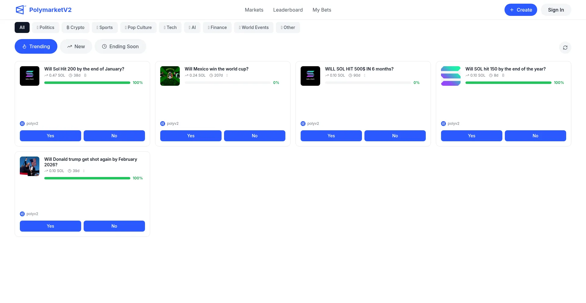Polymarketv2.com