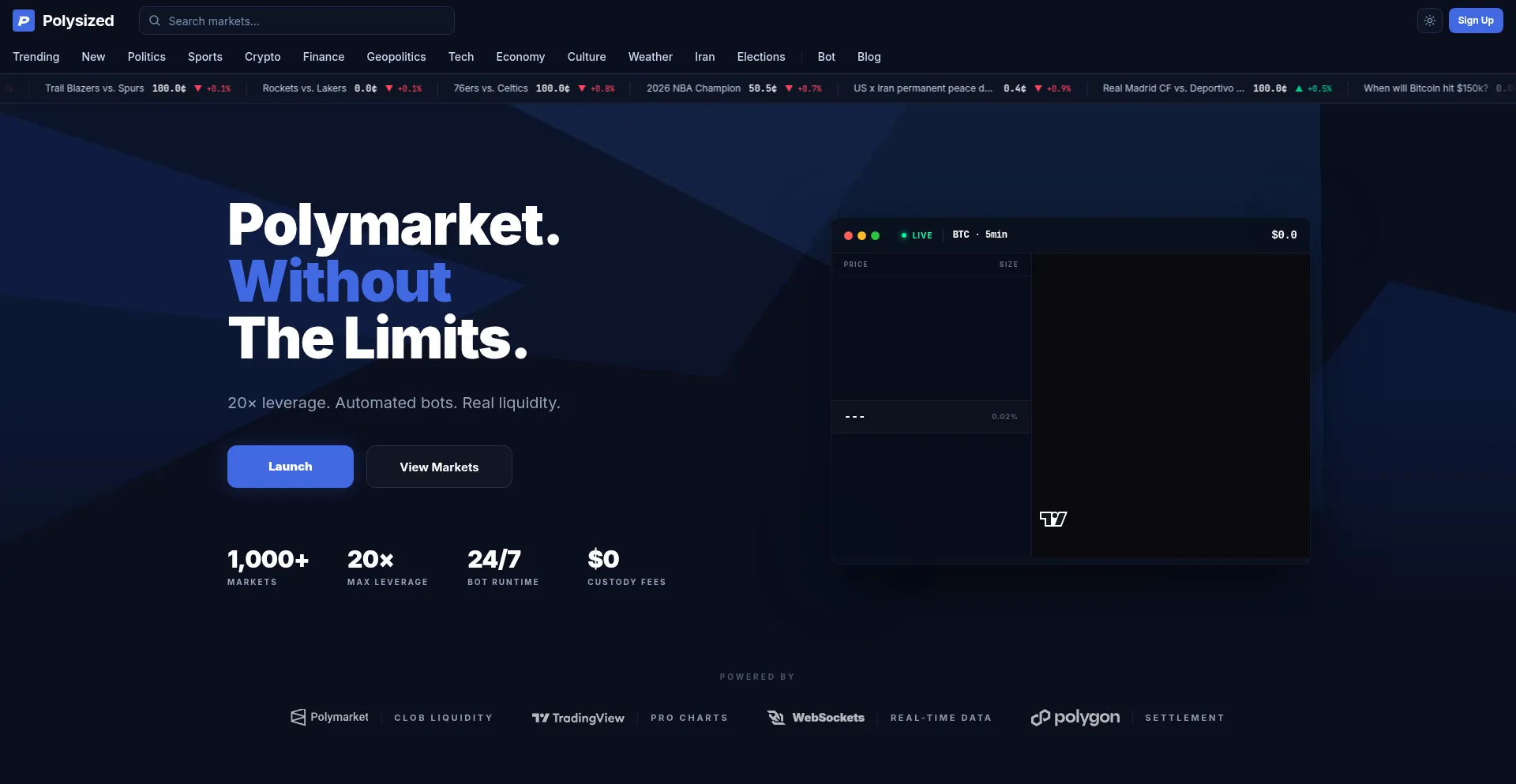 Polysized.com