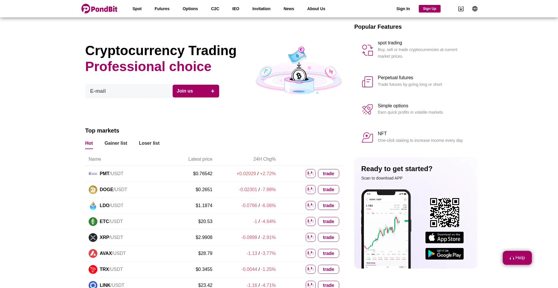 Pondbit.com est-il Sûr et Fiable ?