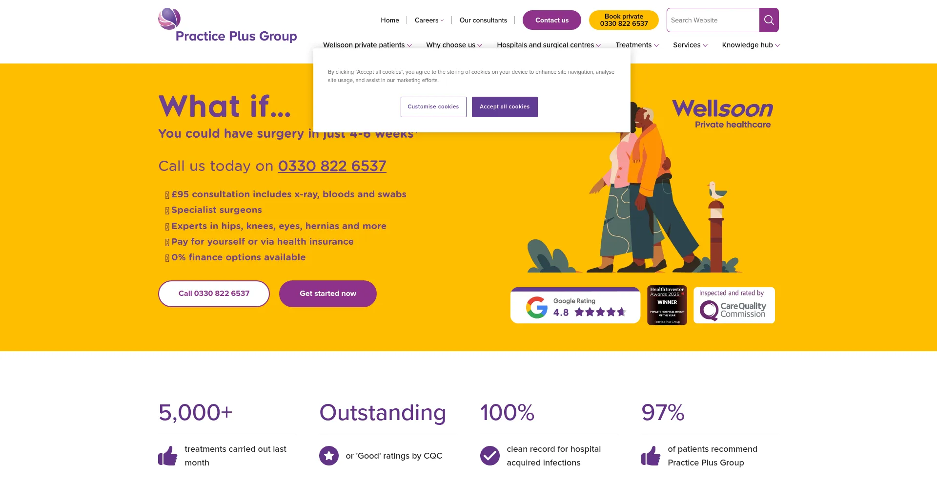 Practiceplusgroup.com