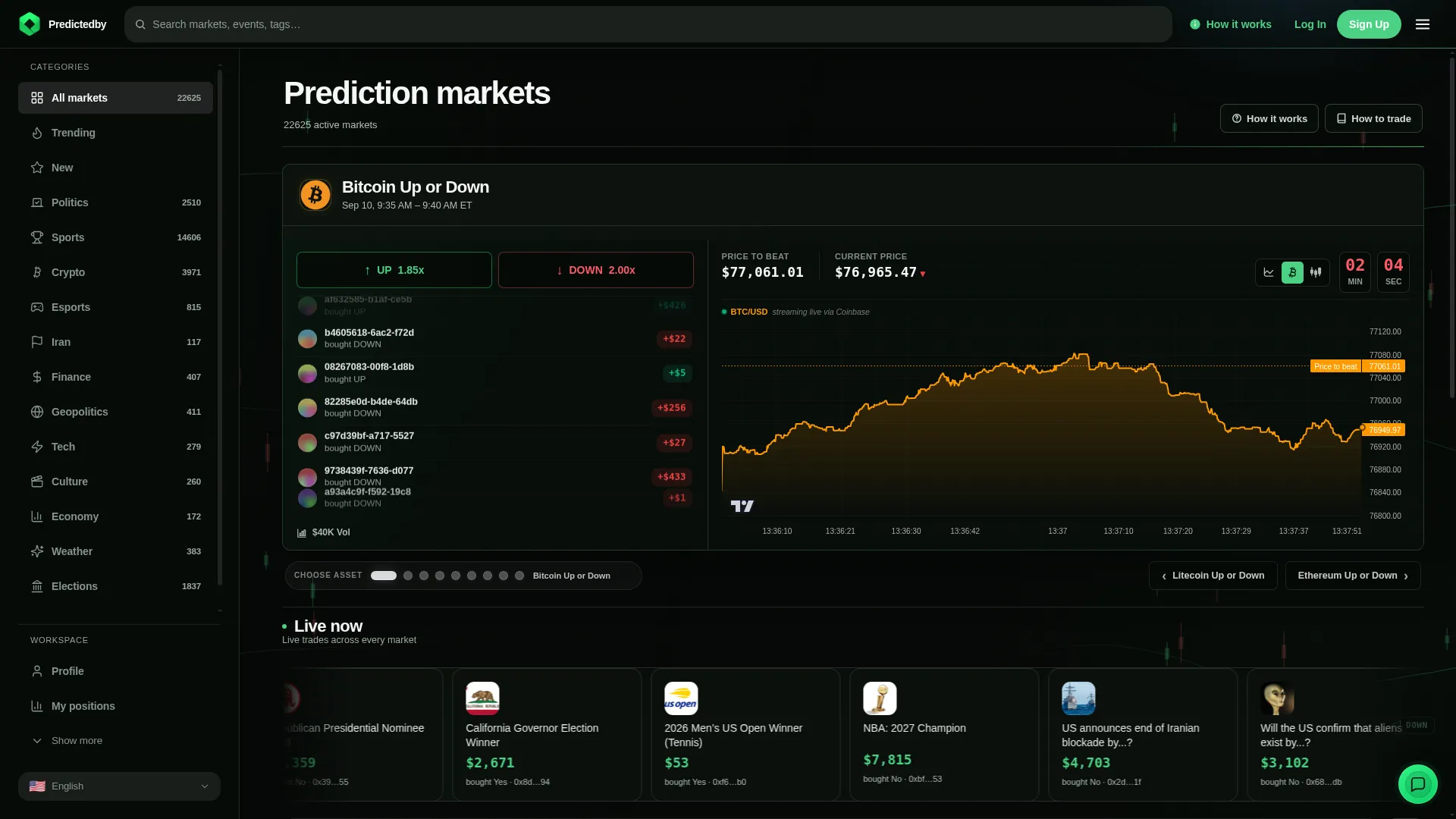 Predictedby.cc