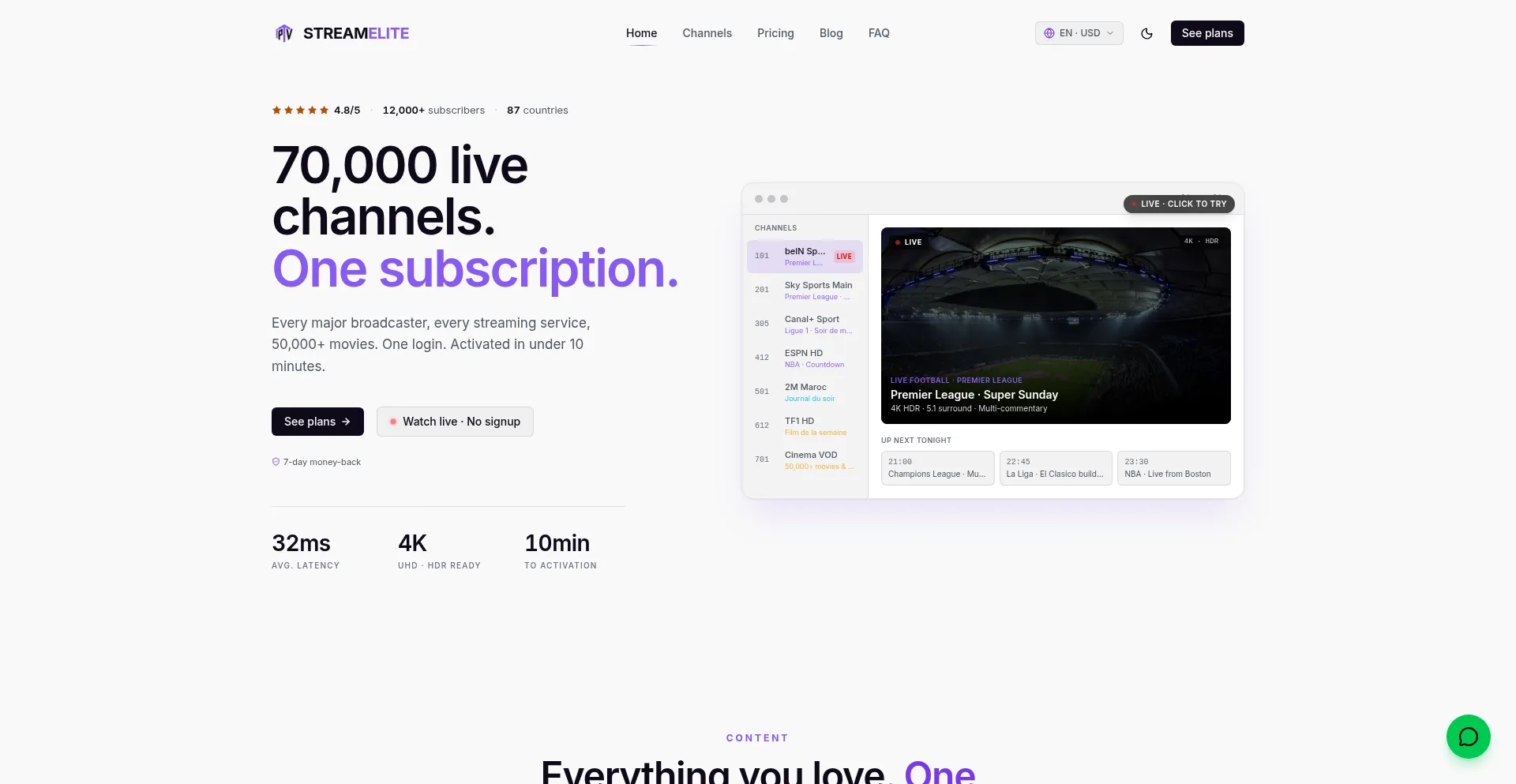 Premiumstreamiptv.com
