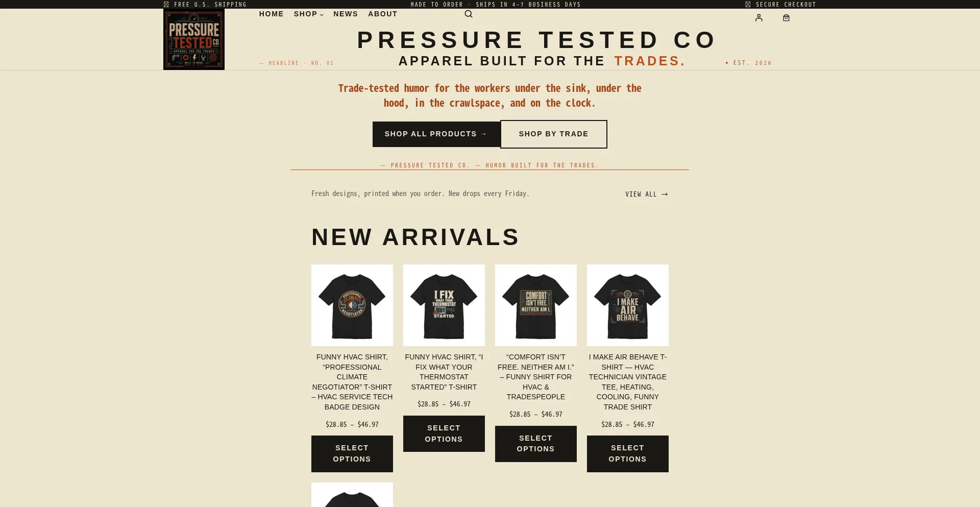 Pressuretestedco.com