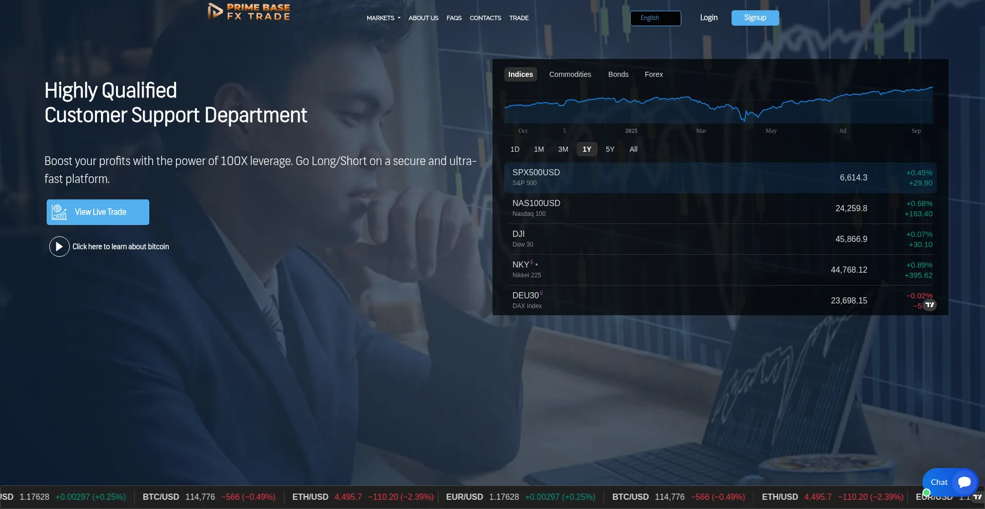 Primebasefxtrade.com est-il Sûr et Fiable ?