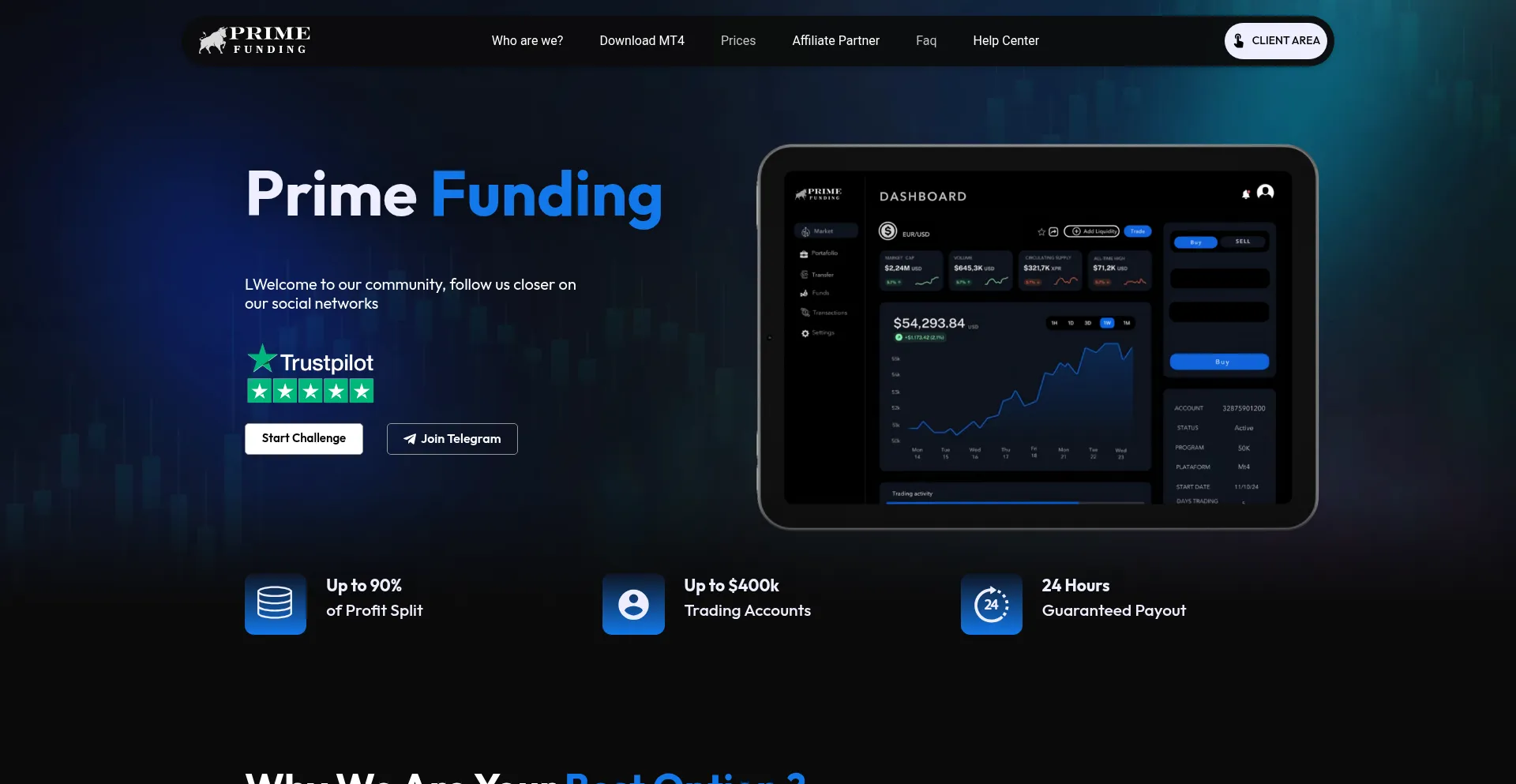 Primefundingfx.com est-il Sûr et Fiable ?
