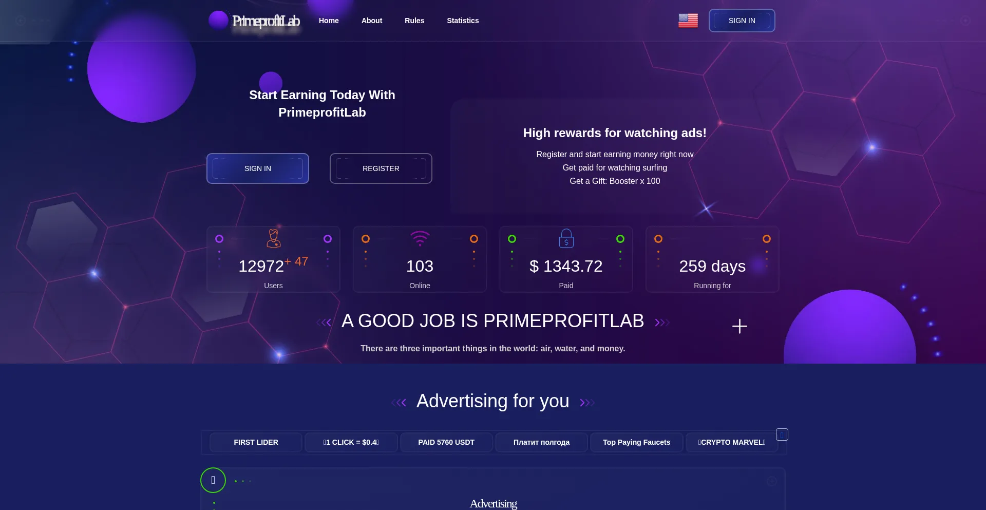 Website screenshot of Primeprofitlab.com
