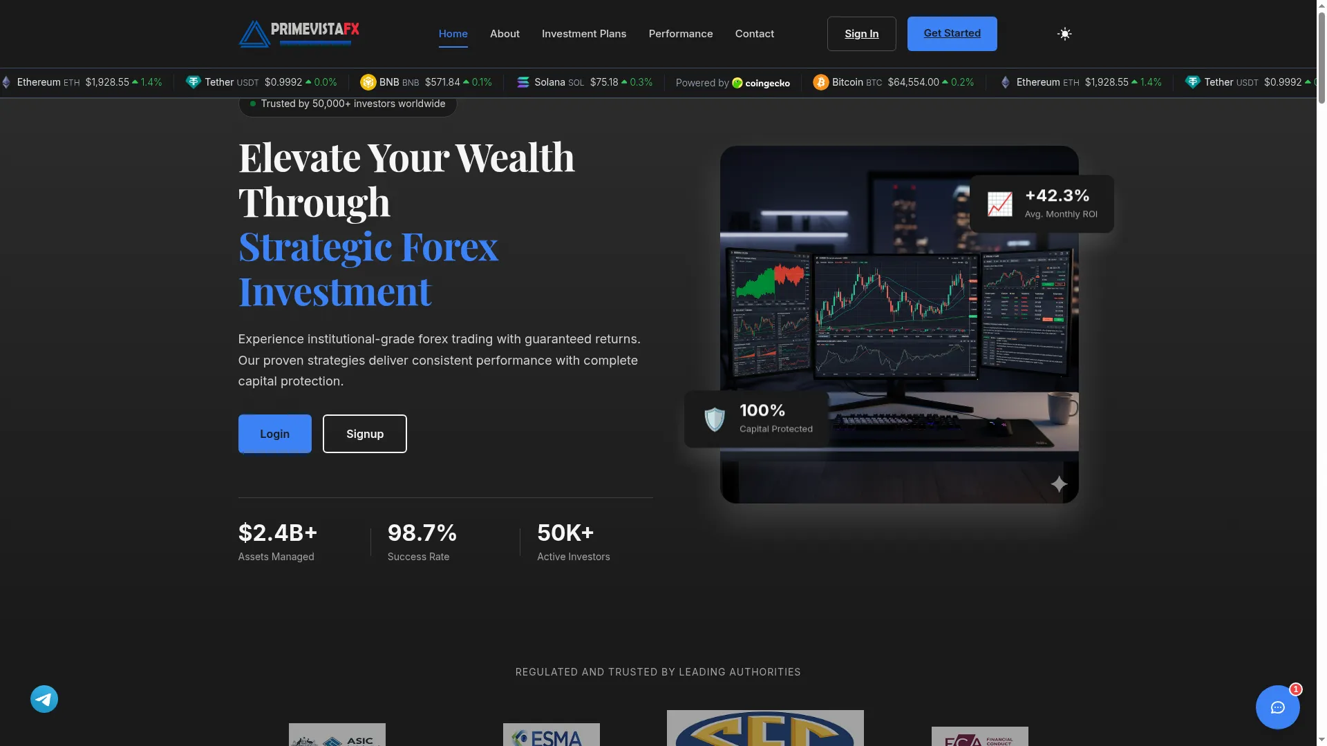 Primevistafx.com