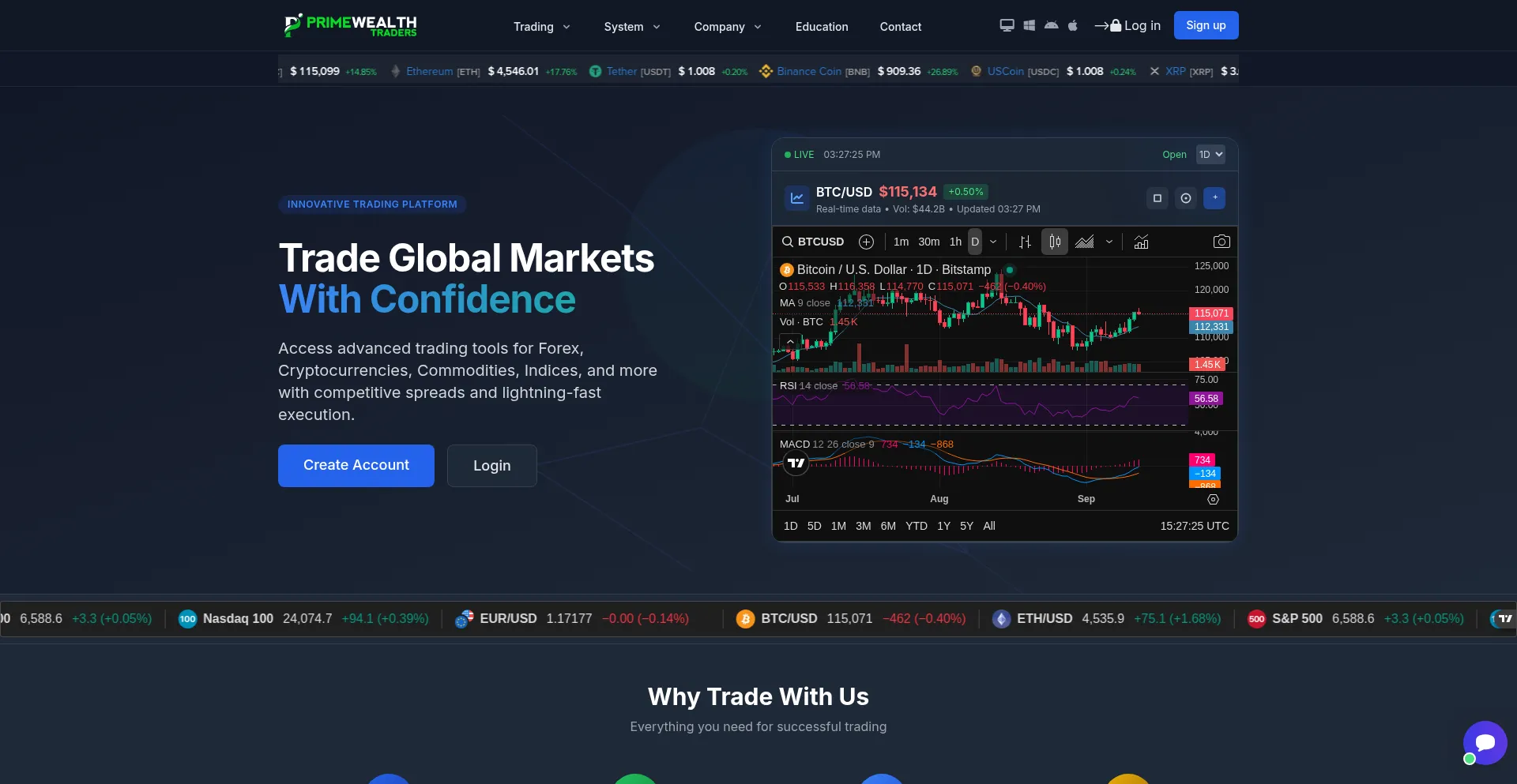 Primewealthtraders.com est-il Sûr et Fiable ?