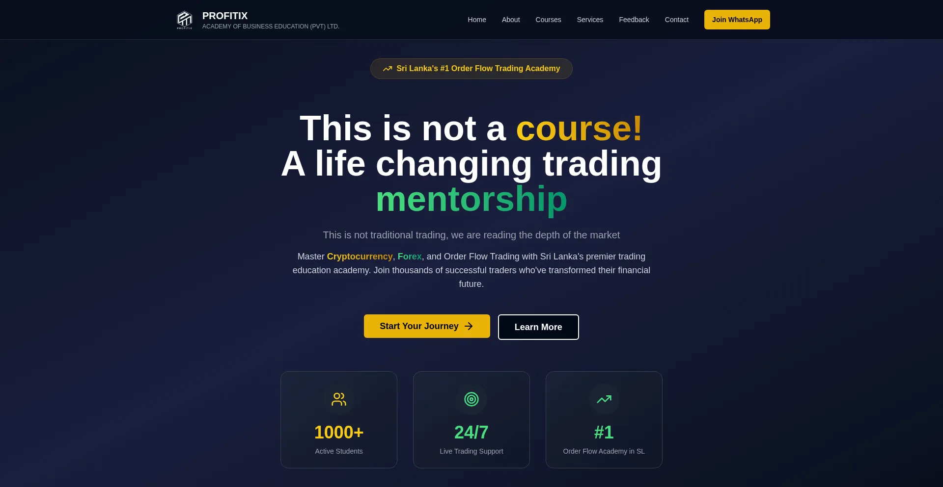 Profitixacademy.com