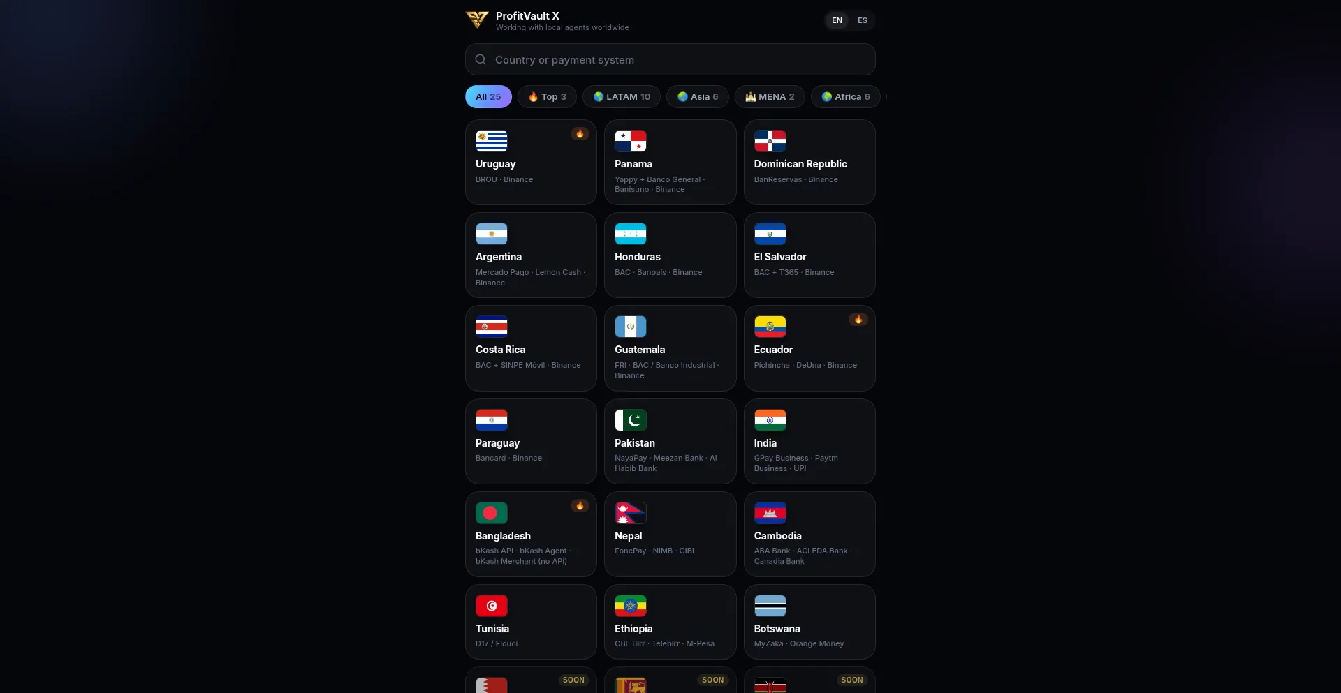 Profitxapp.org