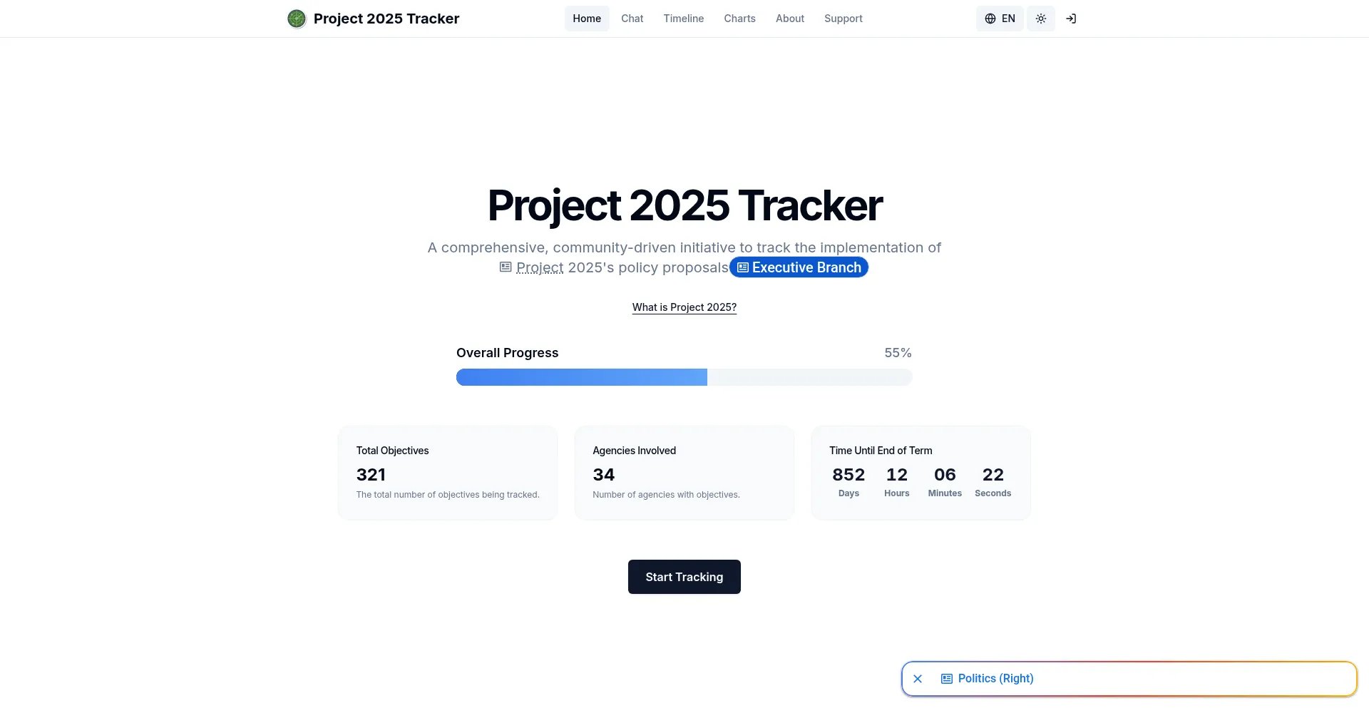 Project2025.observer