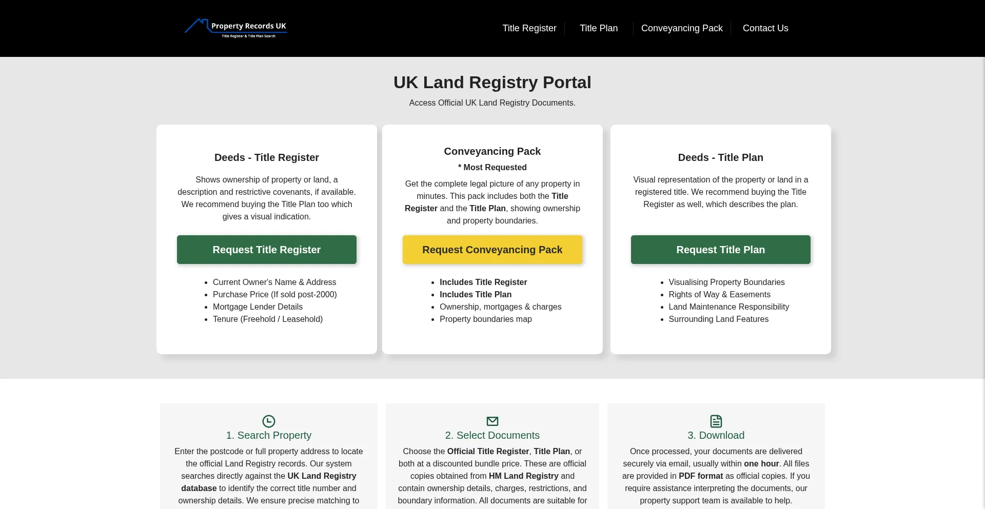 Propertiesrecord.co.uk