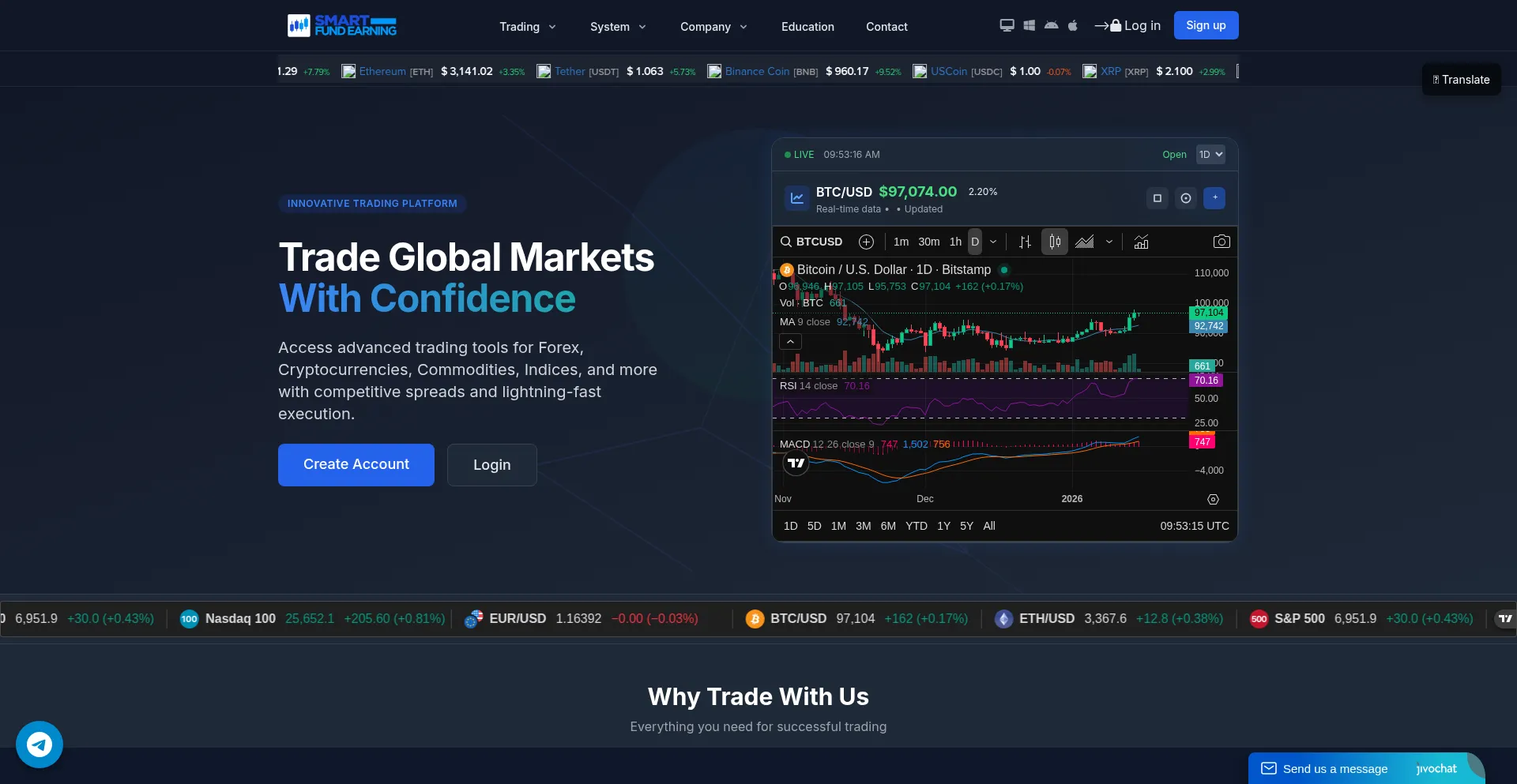 Prosmartfundearning.com