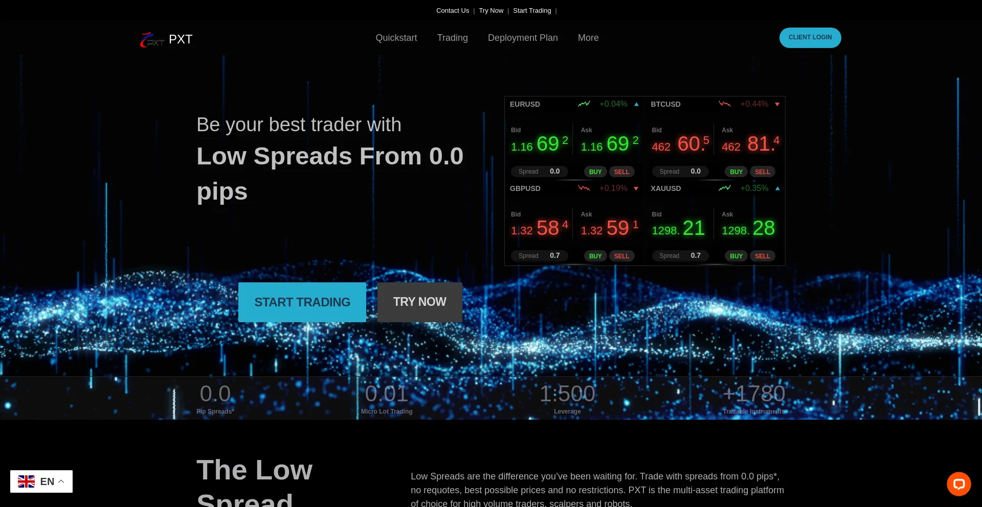 Website screenshot of Pxtltd.com