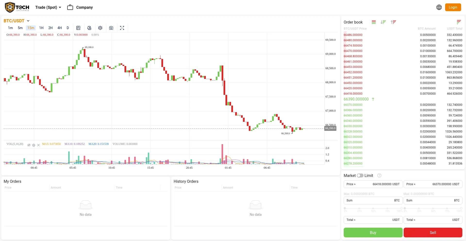 Qtech.exchange