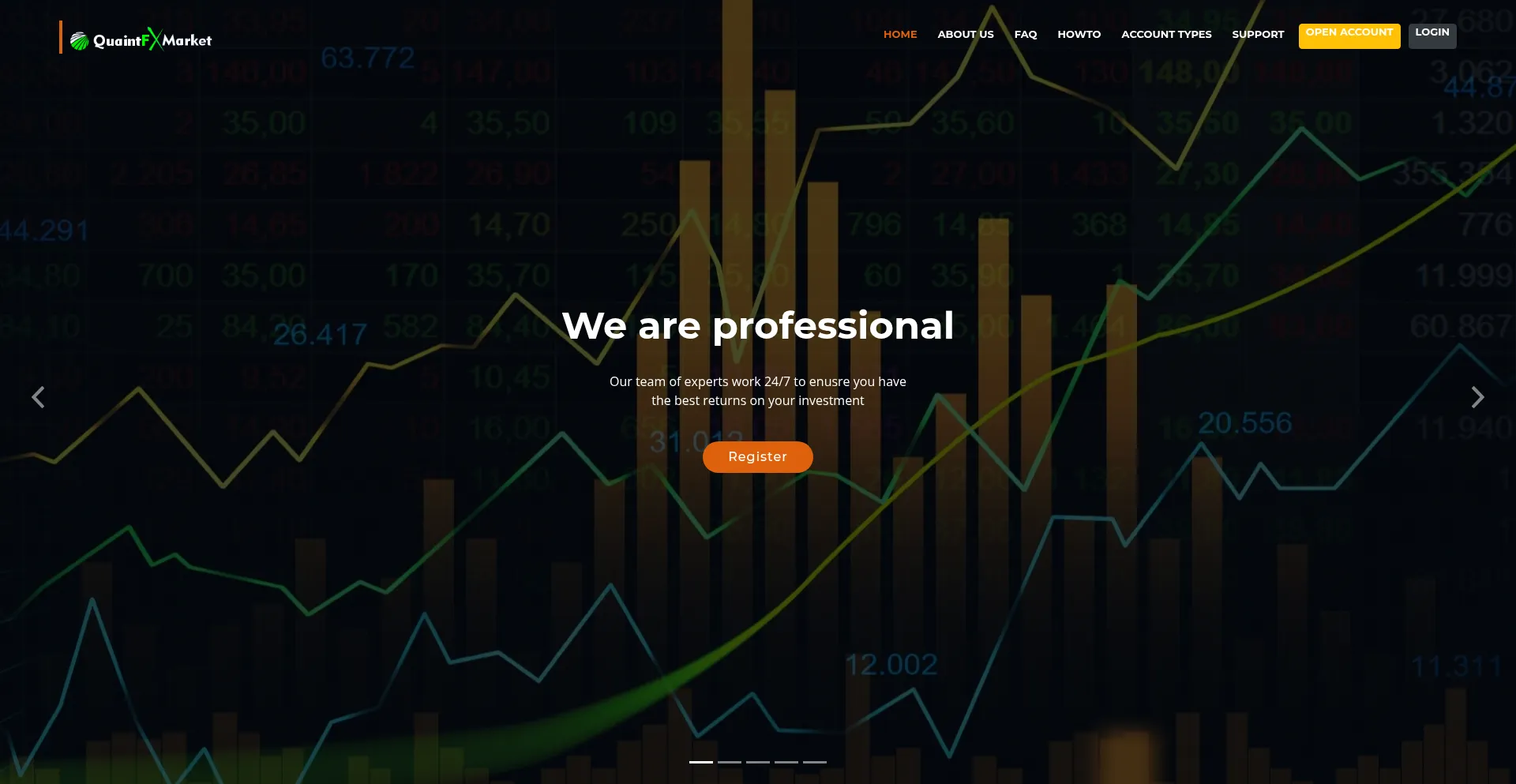 Website screenshot of Quaintfxmarket.com
