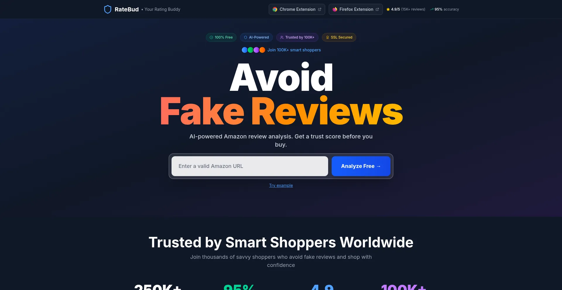 Ratebud.ai est-il Sûr et Fiable ?