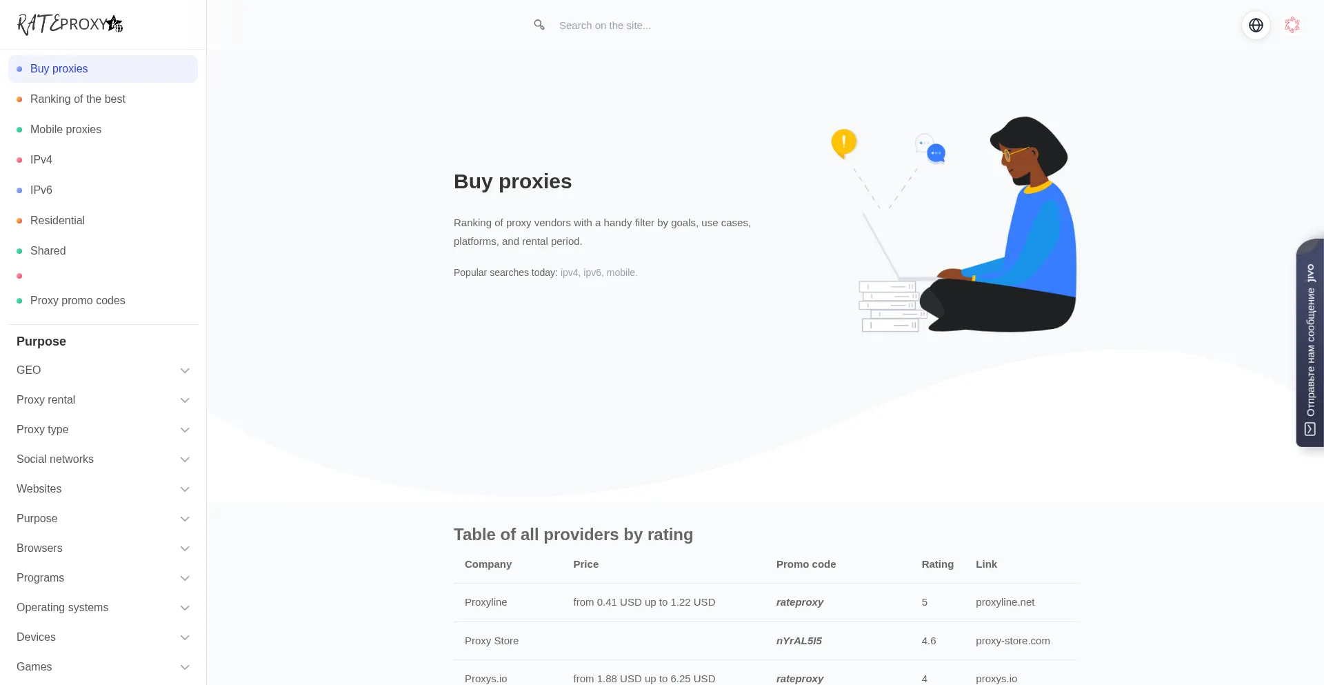 Rateproxy.com