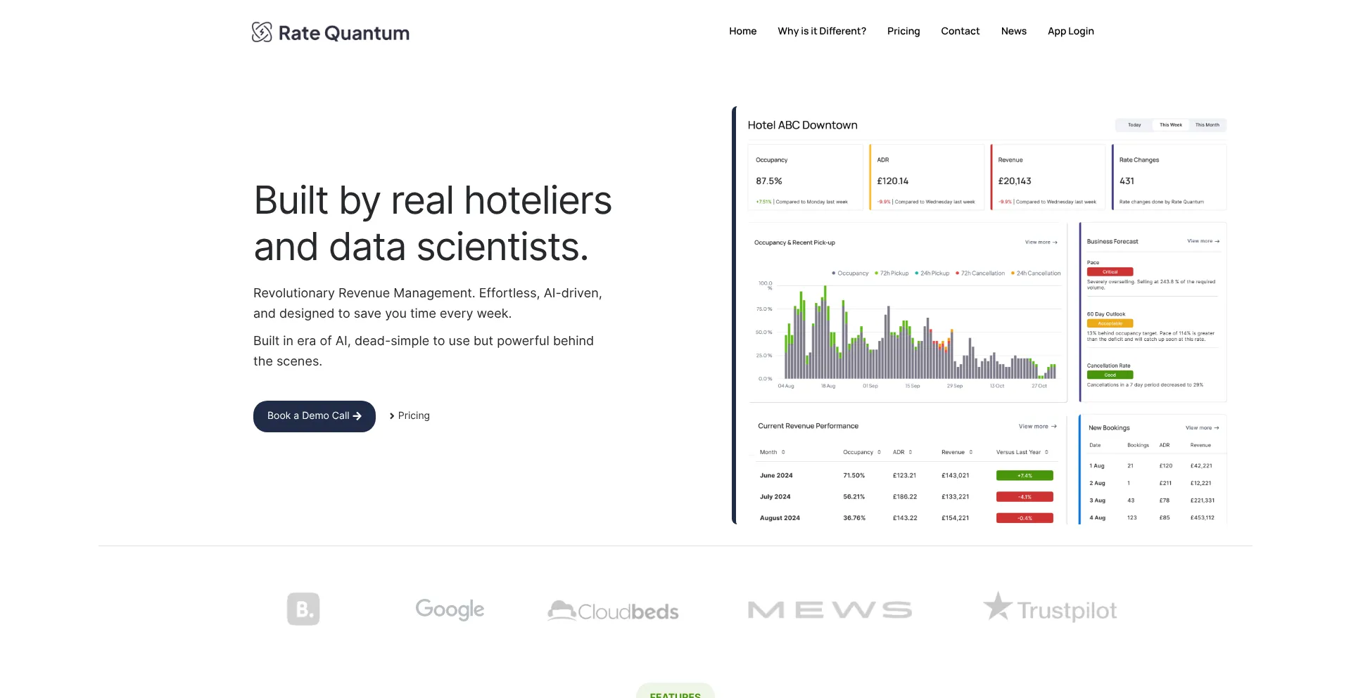 Ratequantum.com
