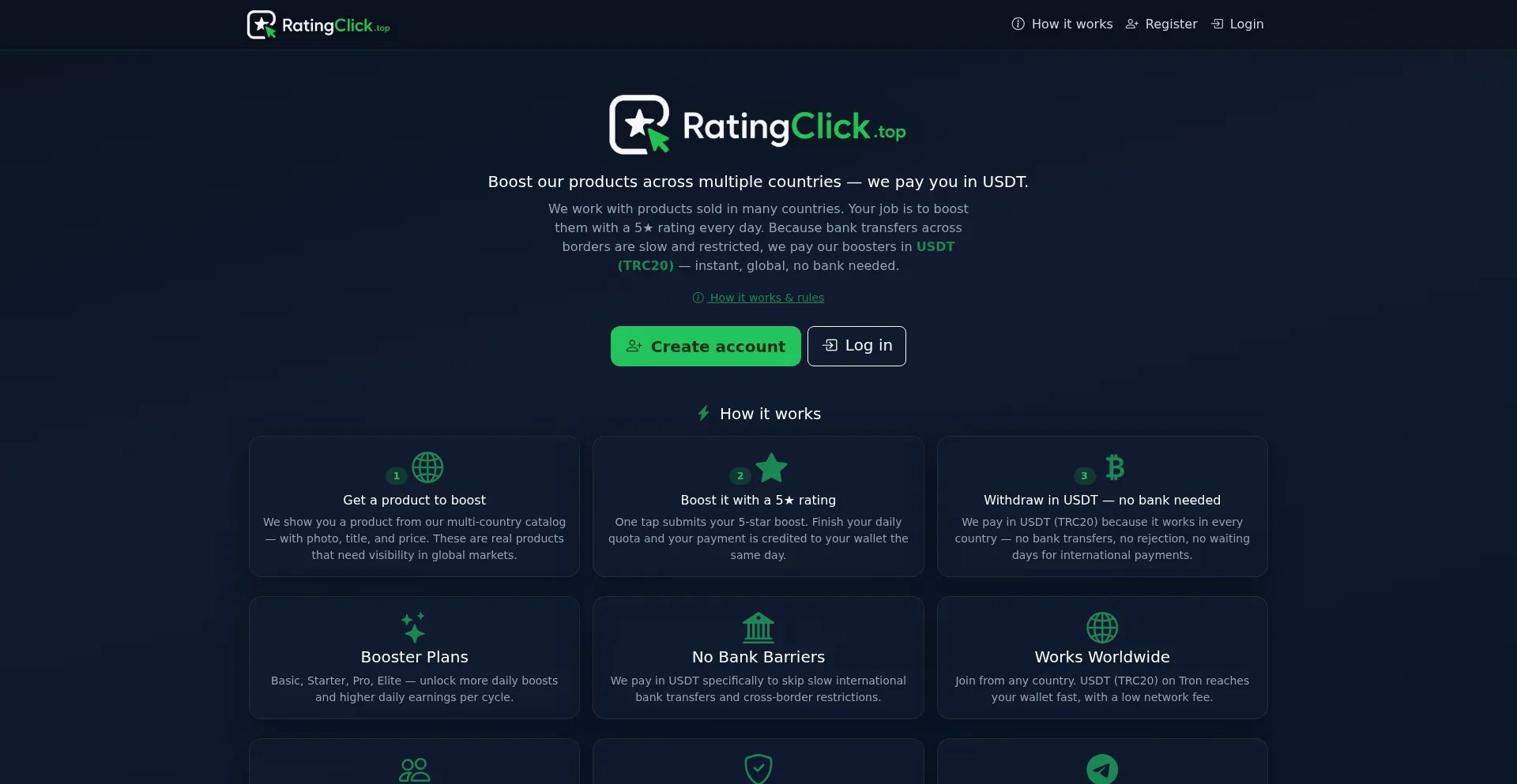 Ratingclick.top