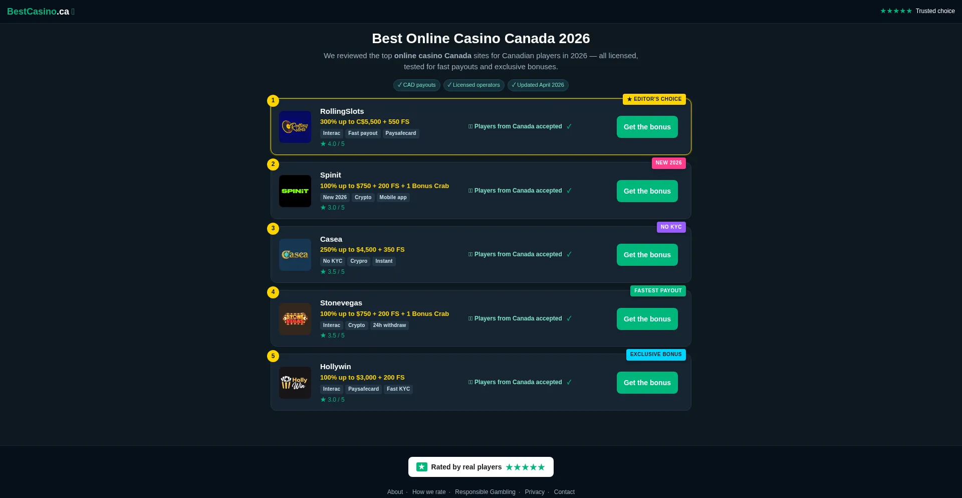Realmoney-onlinecasinocanada.com