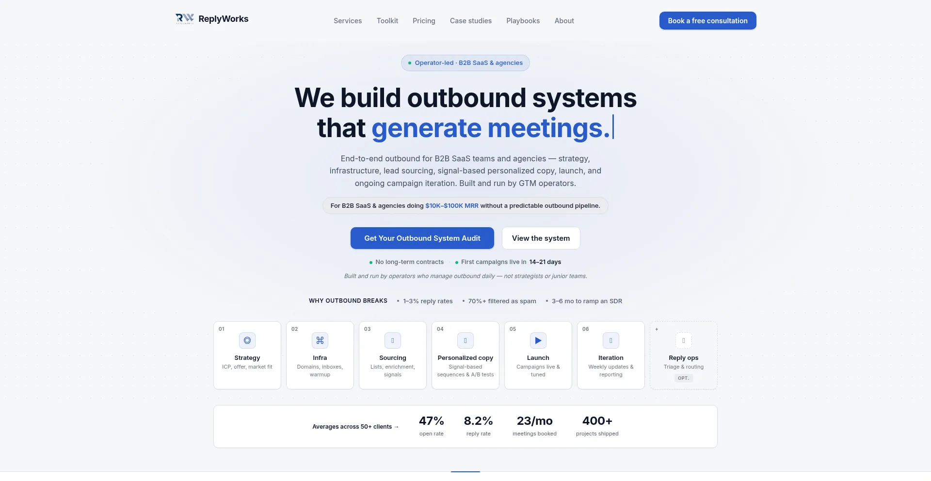 Replyworks.io