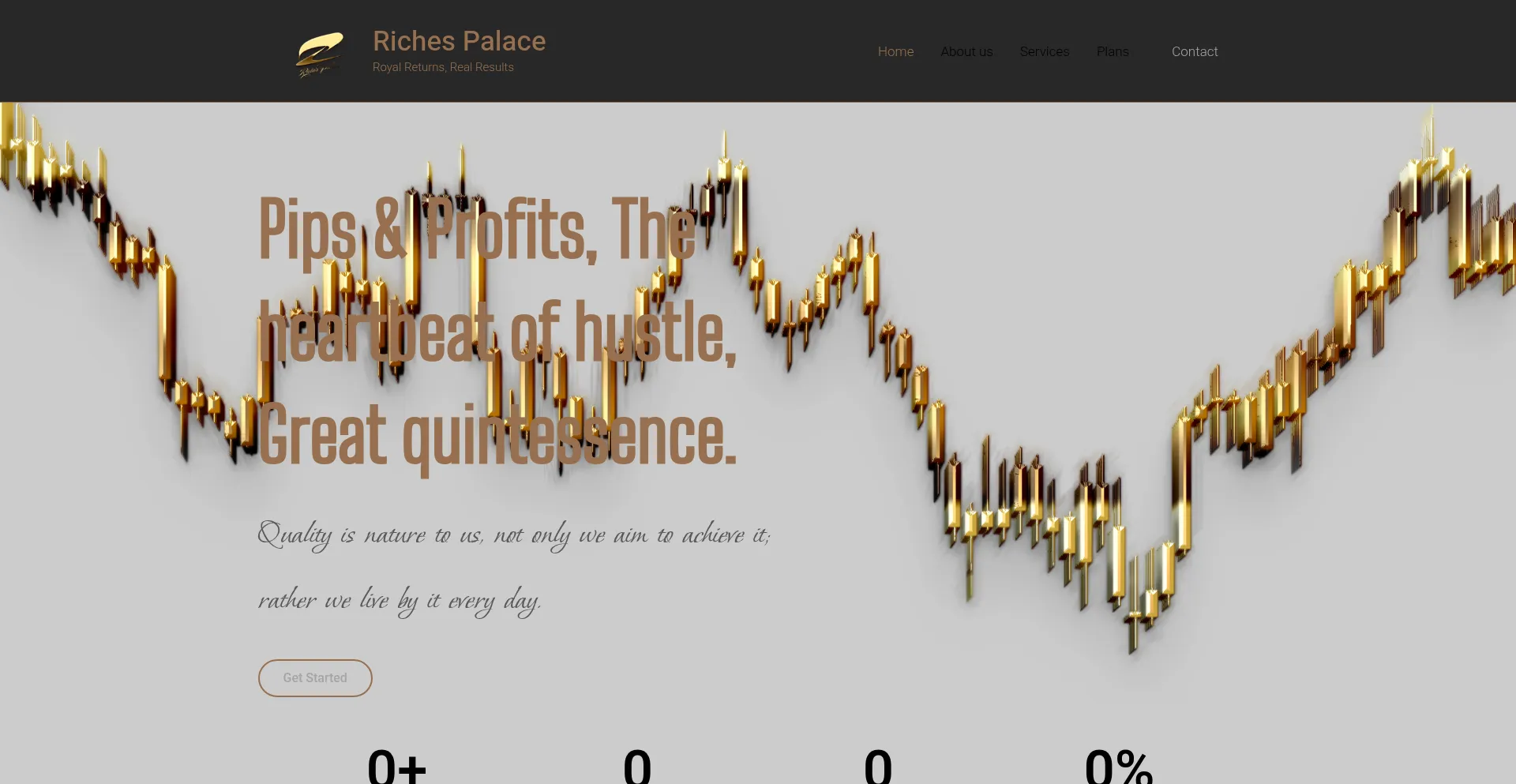 Richespalace.com est-il Sûr et Fiable ?