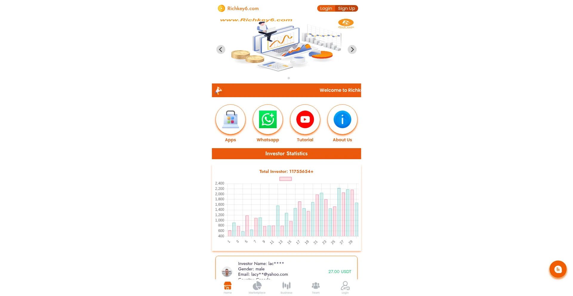 Website screenshot of Richkey6.com