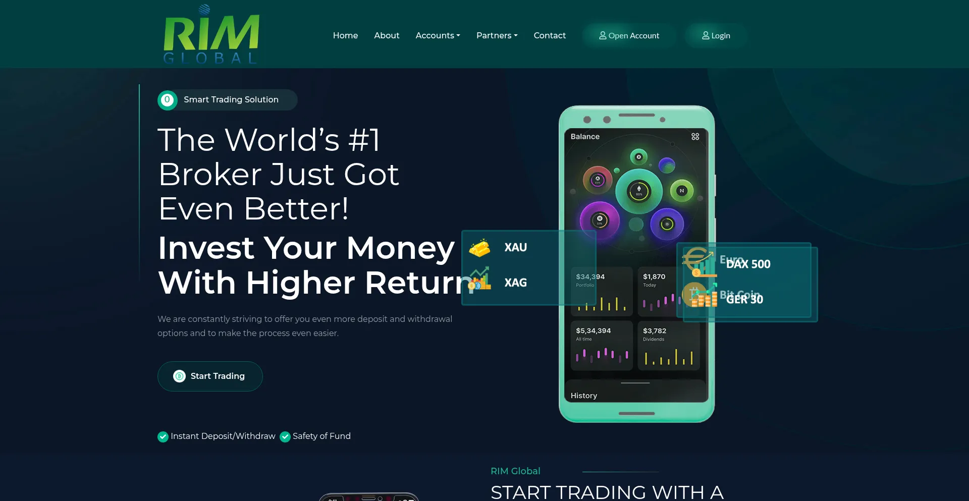 Rimglobal.trade est-il Sûr et Fiable ?