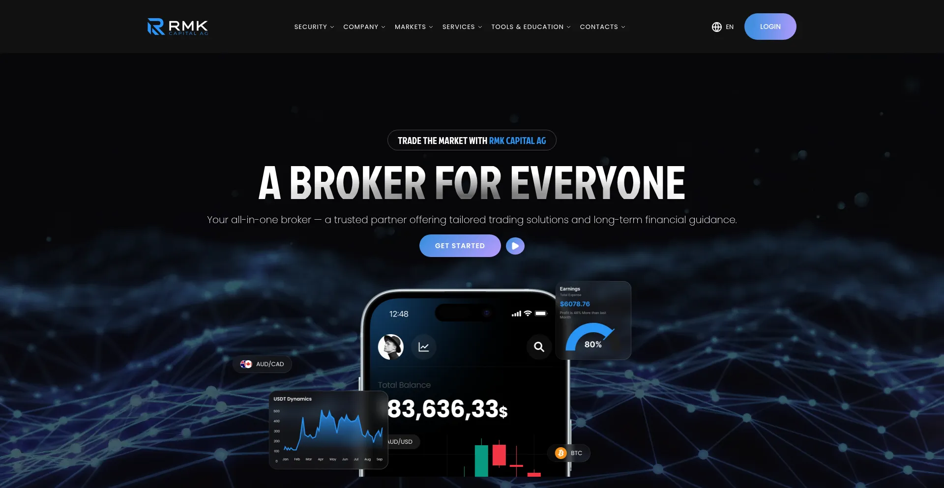 Rmkcapitalag.com