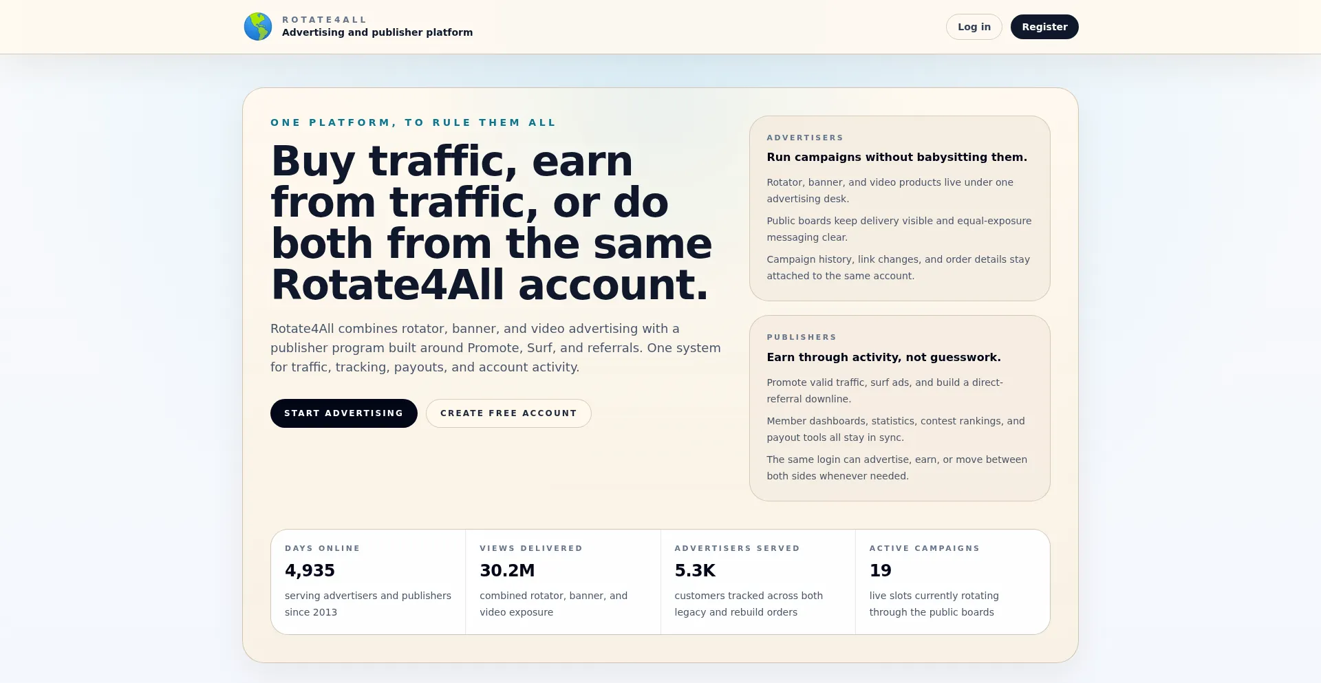Rotate4all.com