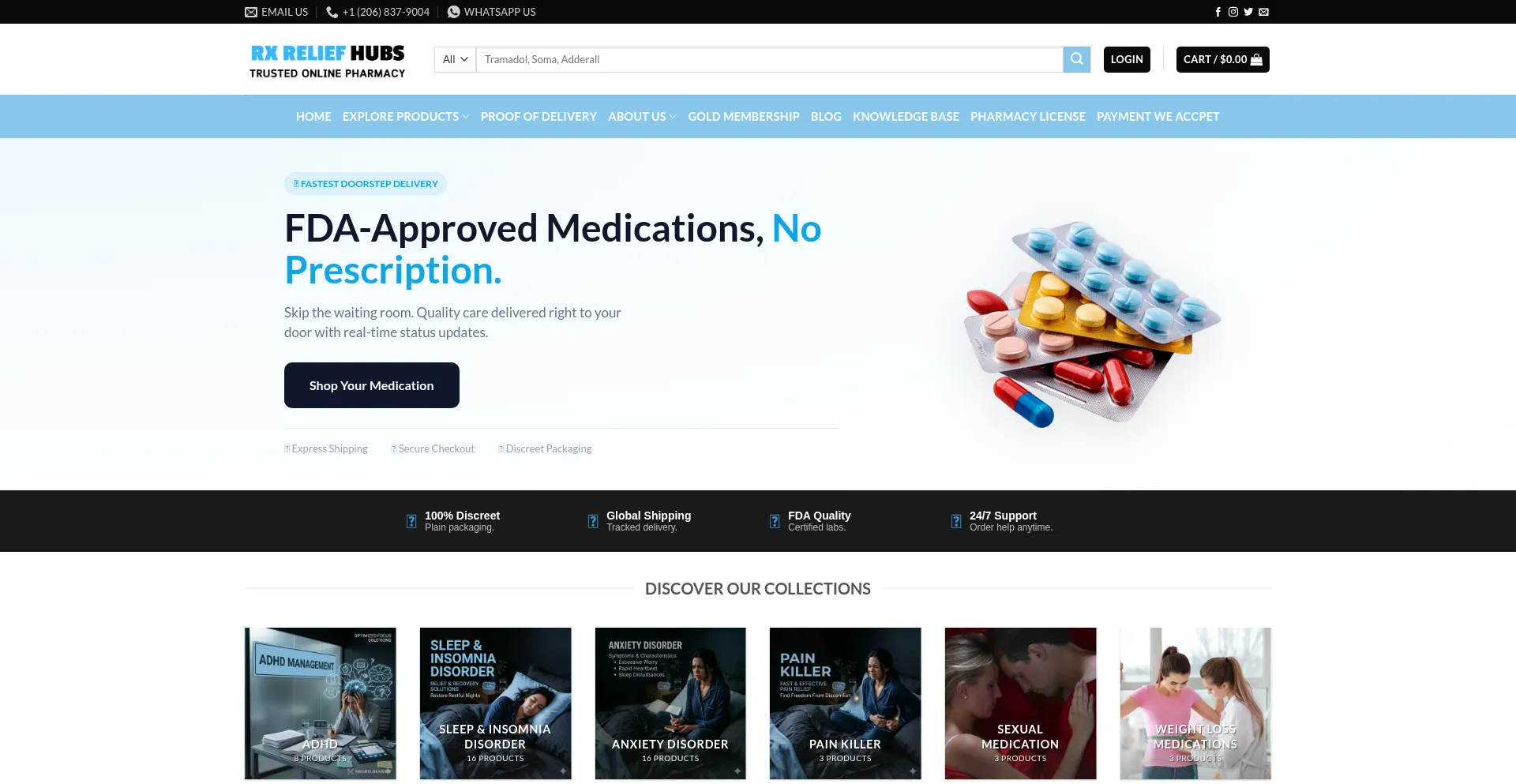 Rxreliefhubs.com