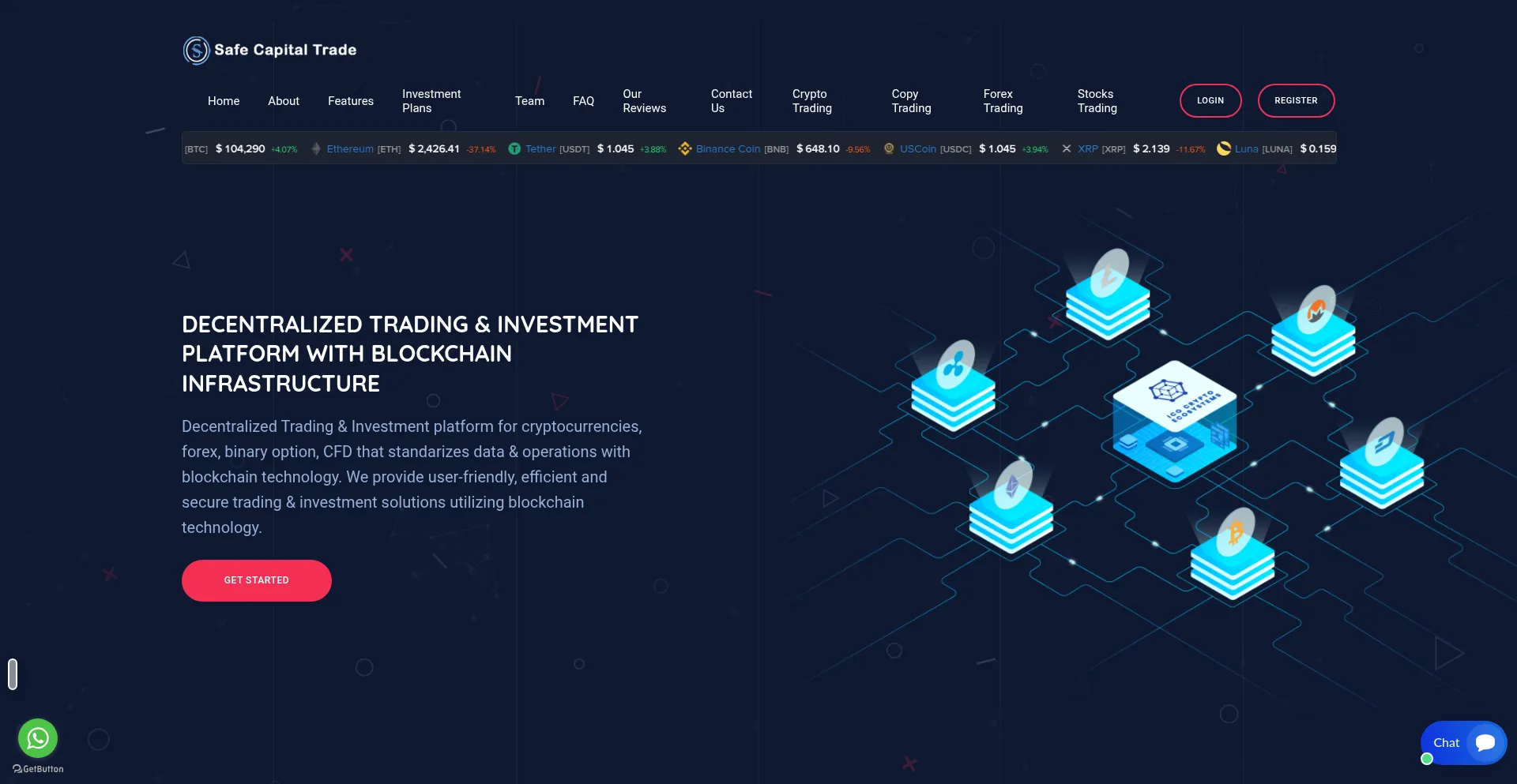 Website screenshot of Safecapitaltrades.live