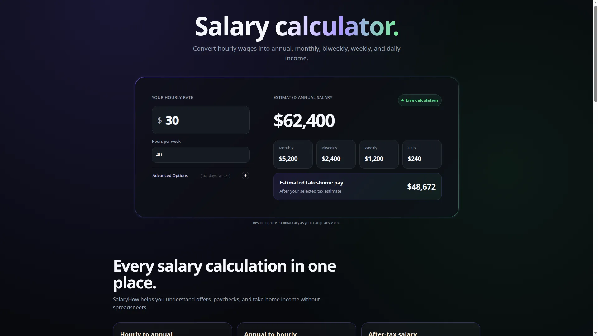Salaryhow.com