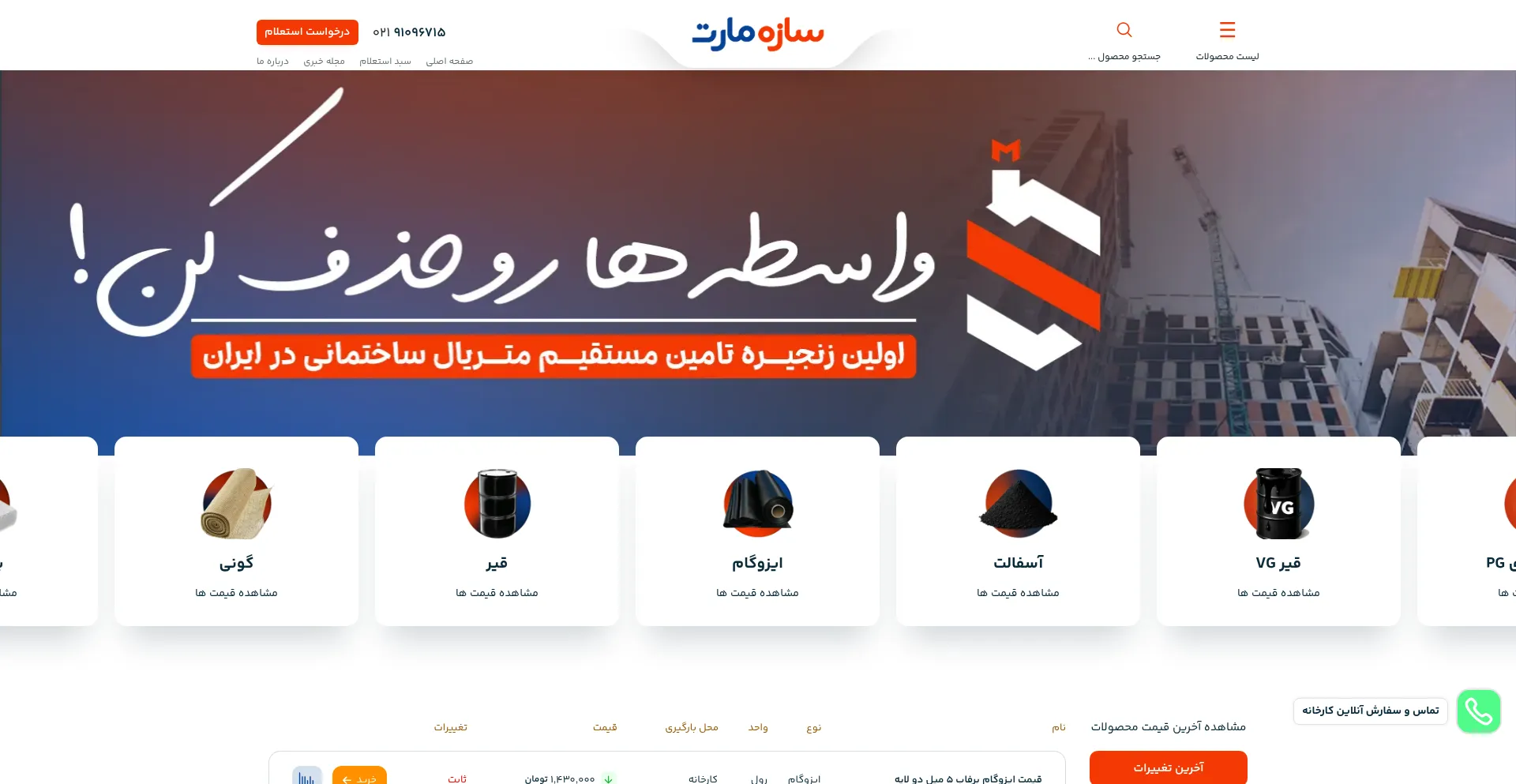 Sazemart.com est-il Sûr et Fiable ?