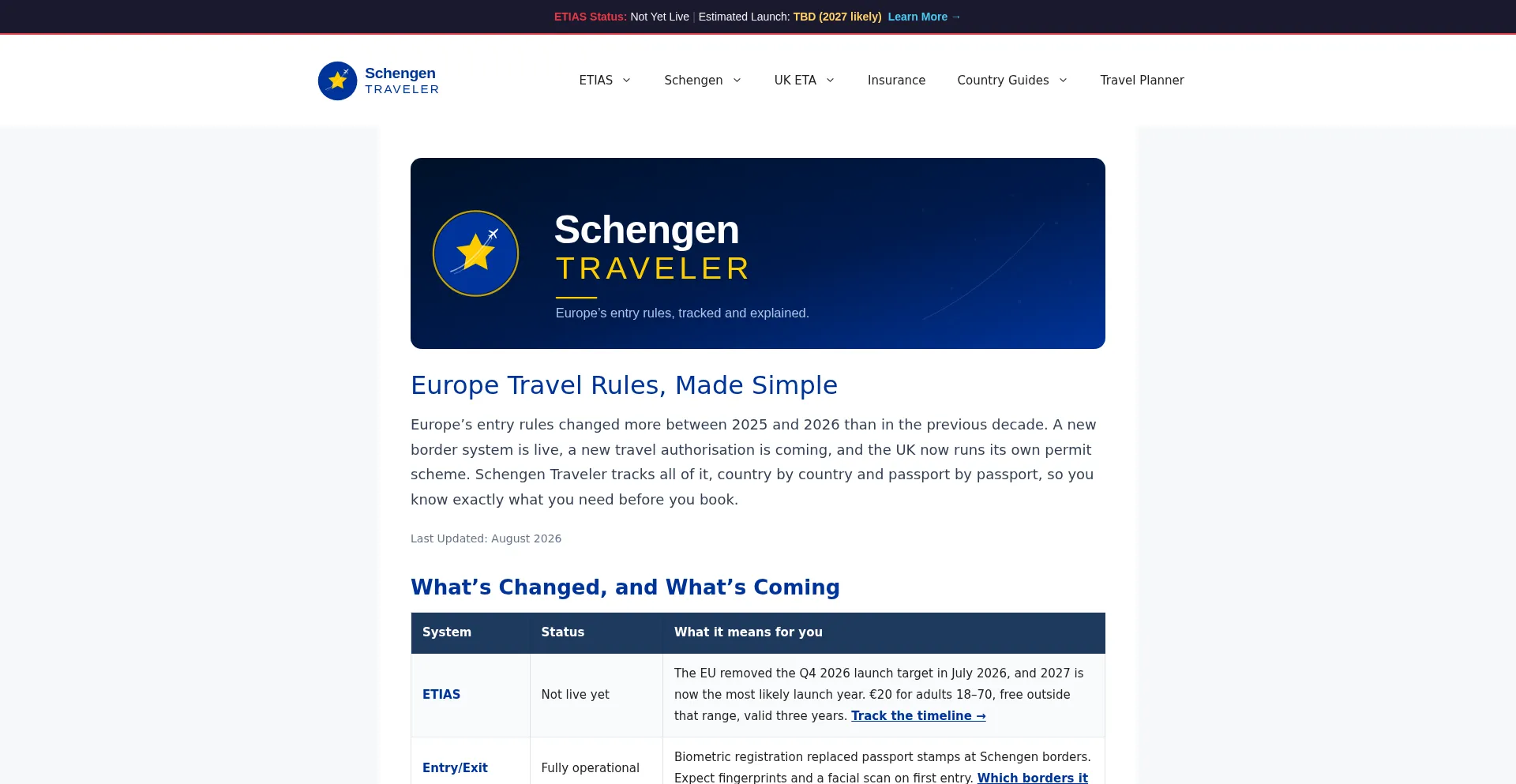 Schengentraveler.com