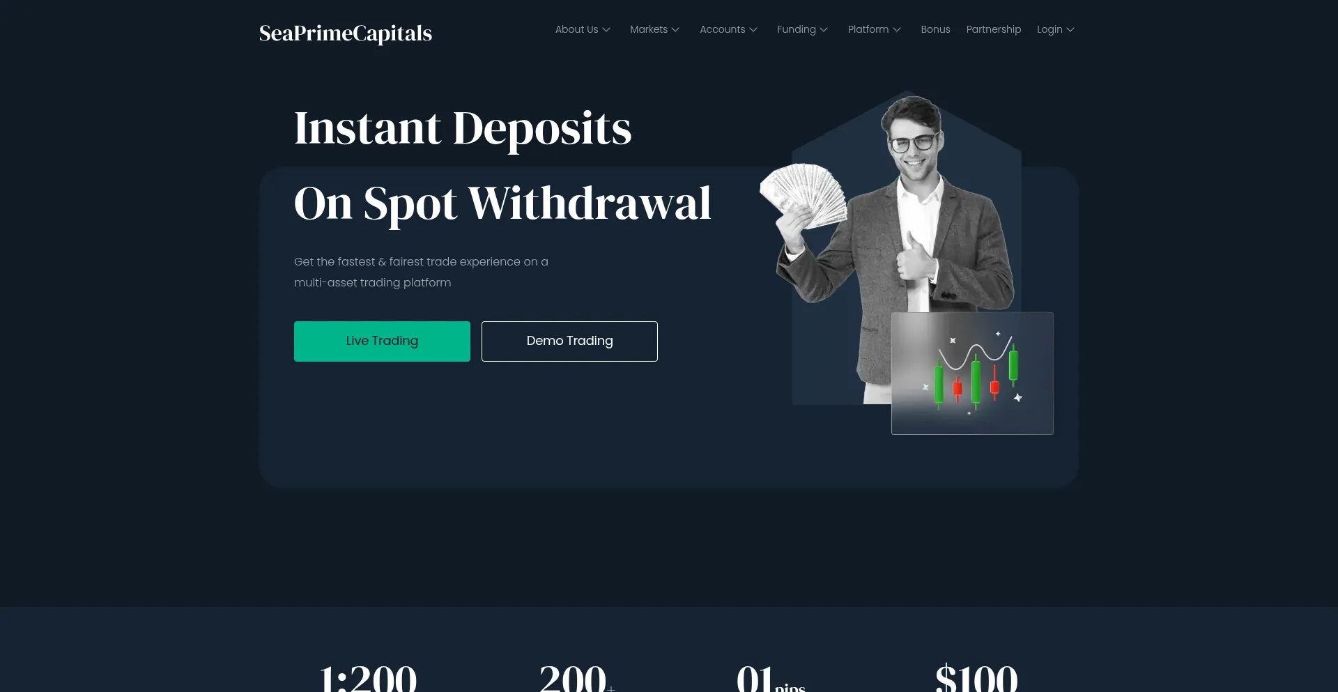 Website screenshot of Seaprimecapitals.com
