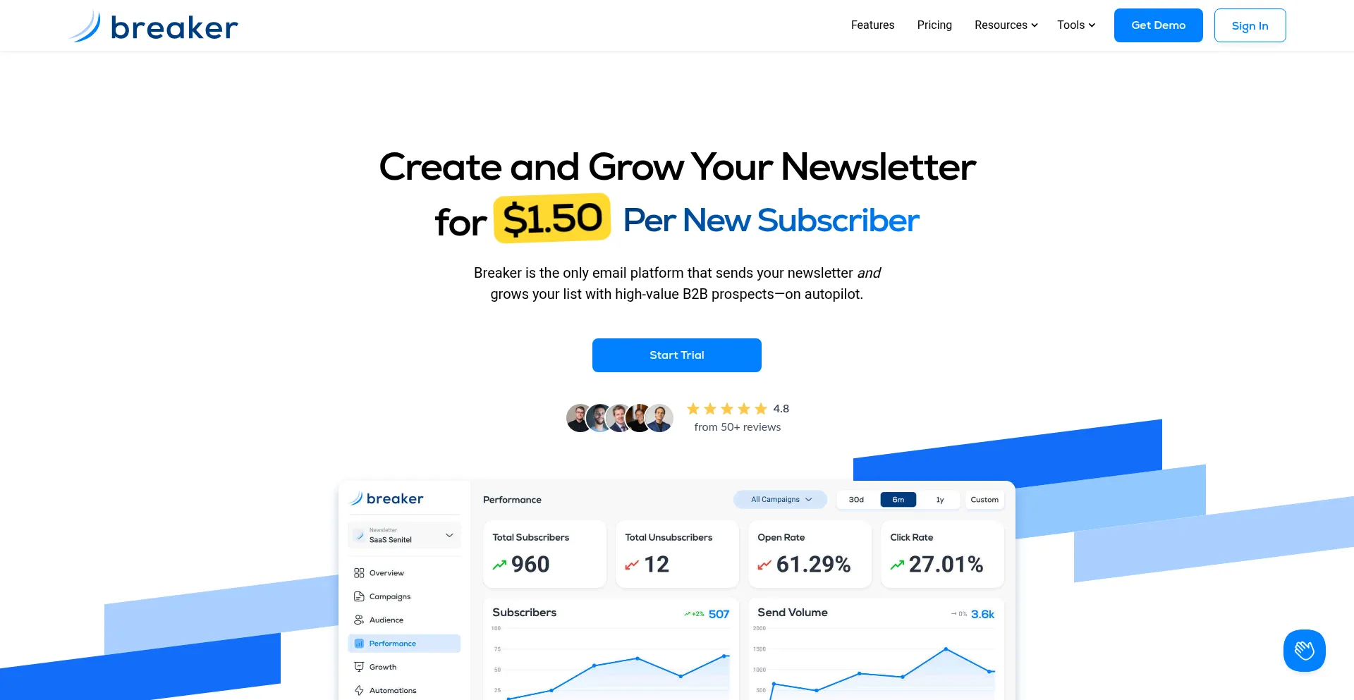 Sendwithbreaker.com