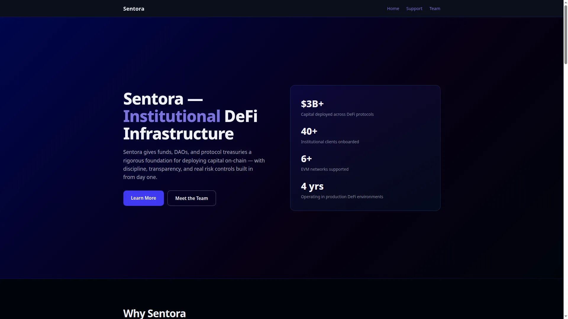 Sentora-v2.com