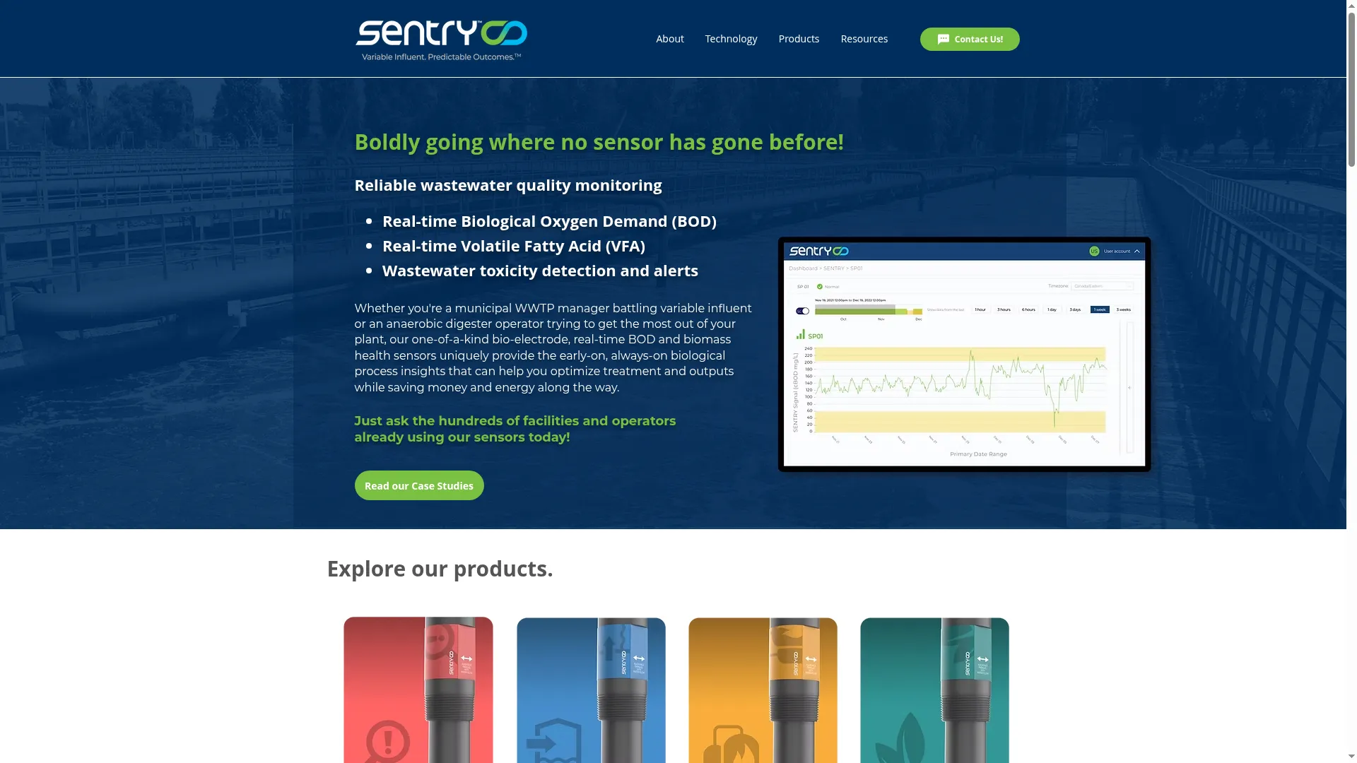 Sentrywatertech.com