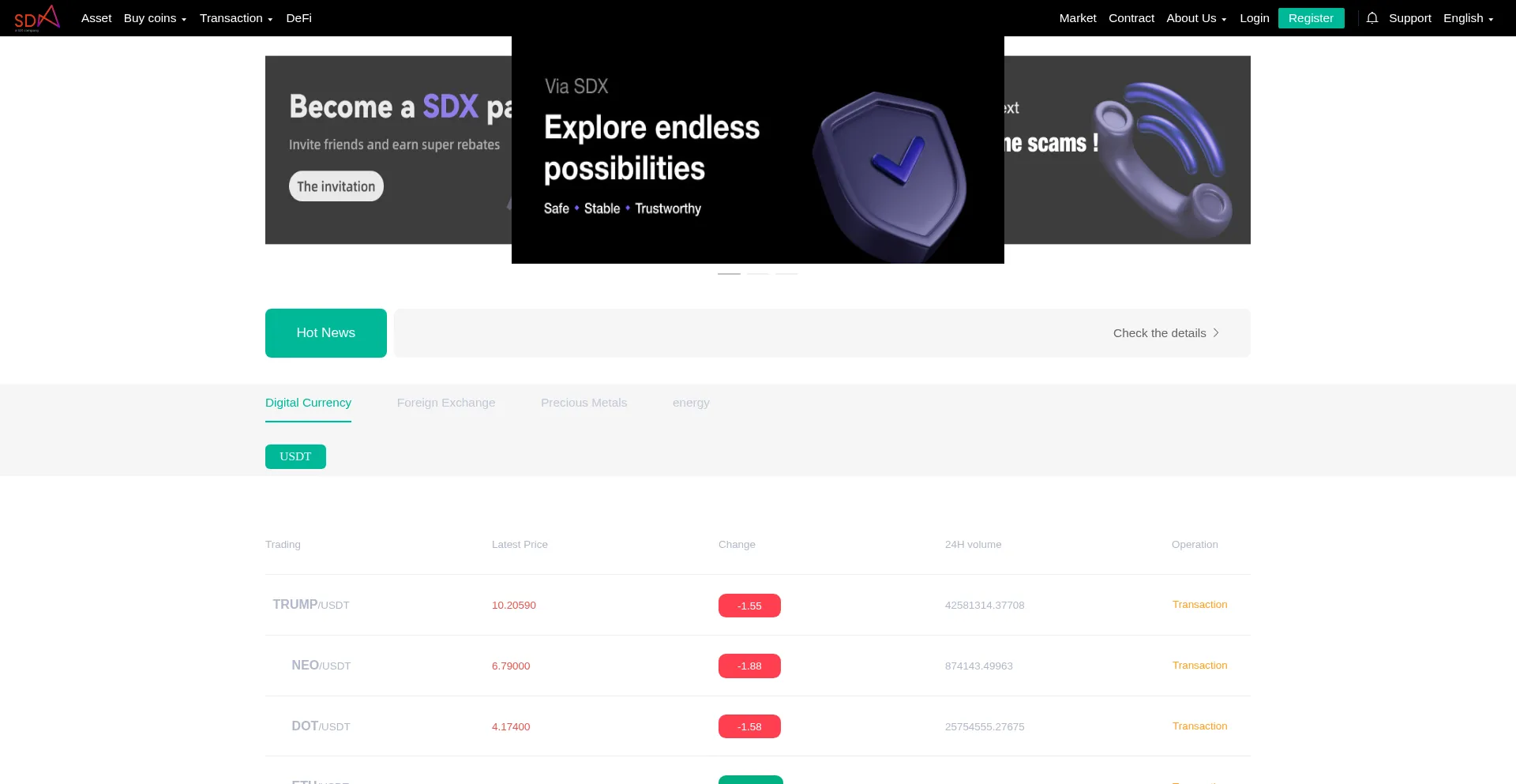 Shirthd.com est-il Sûr et Fiable ?
