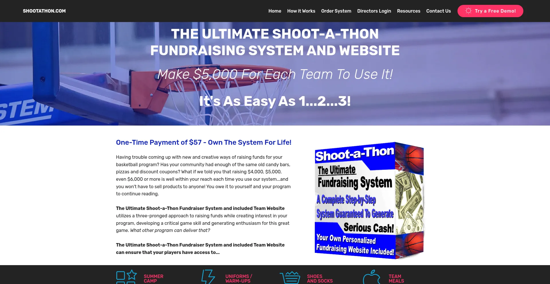Shootathon.com est-il Sûr et Fiable ?