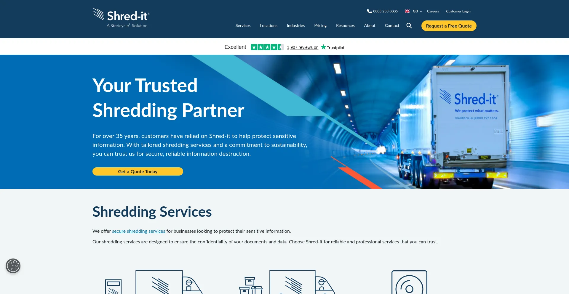 Shredit.co.uk