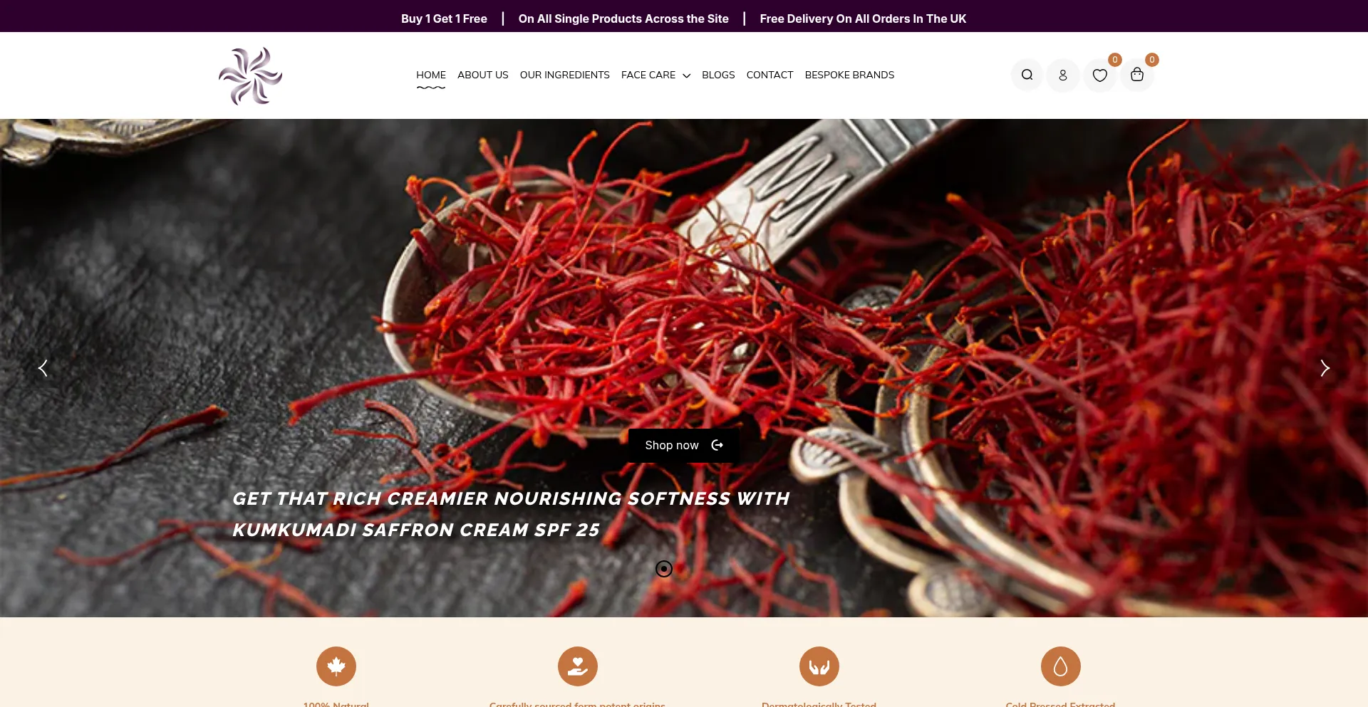 Shvanthi.com