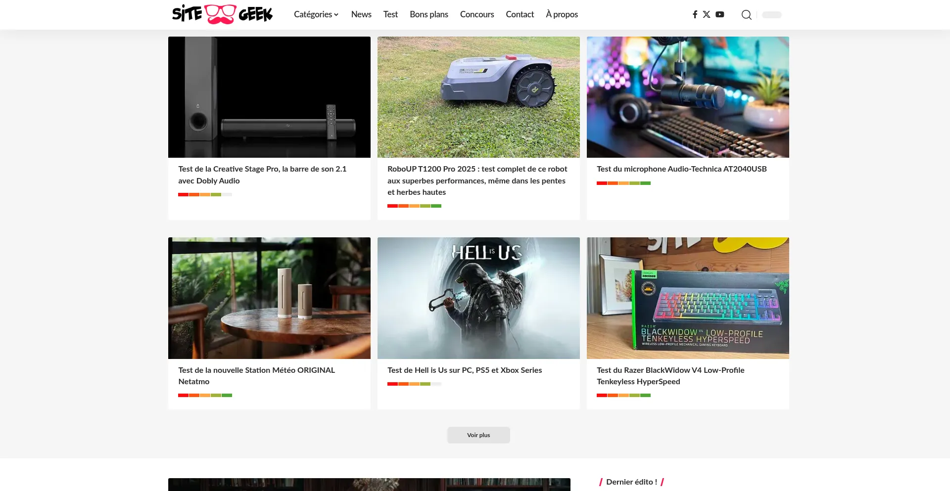 Sitegeek.fr est-il Sûr et Fiable ?