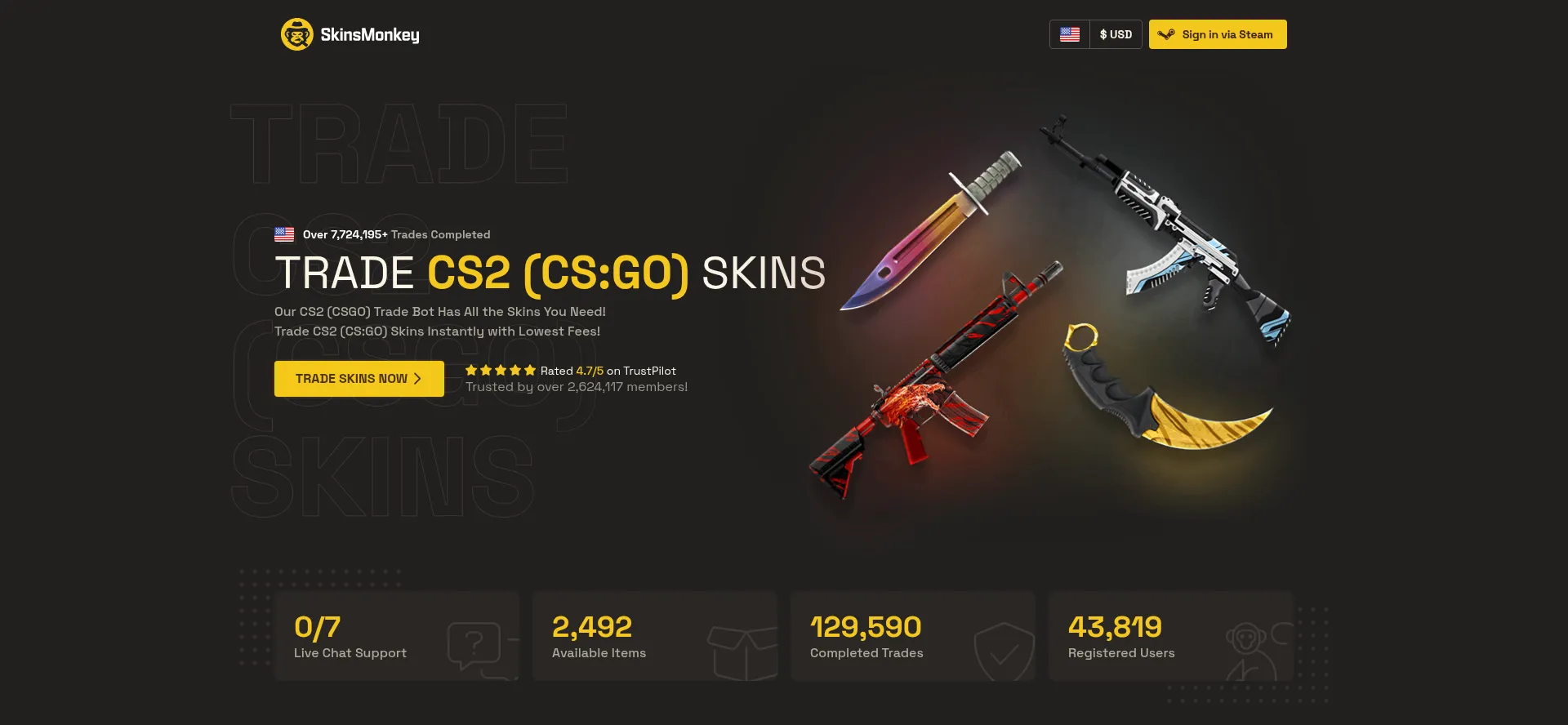 Website screenshot of Skinsmonkey.com