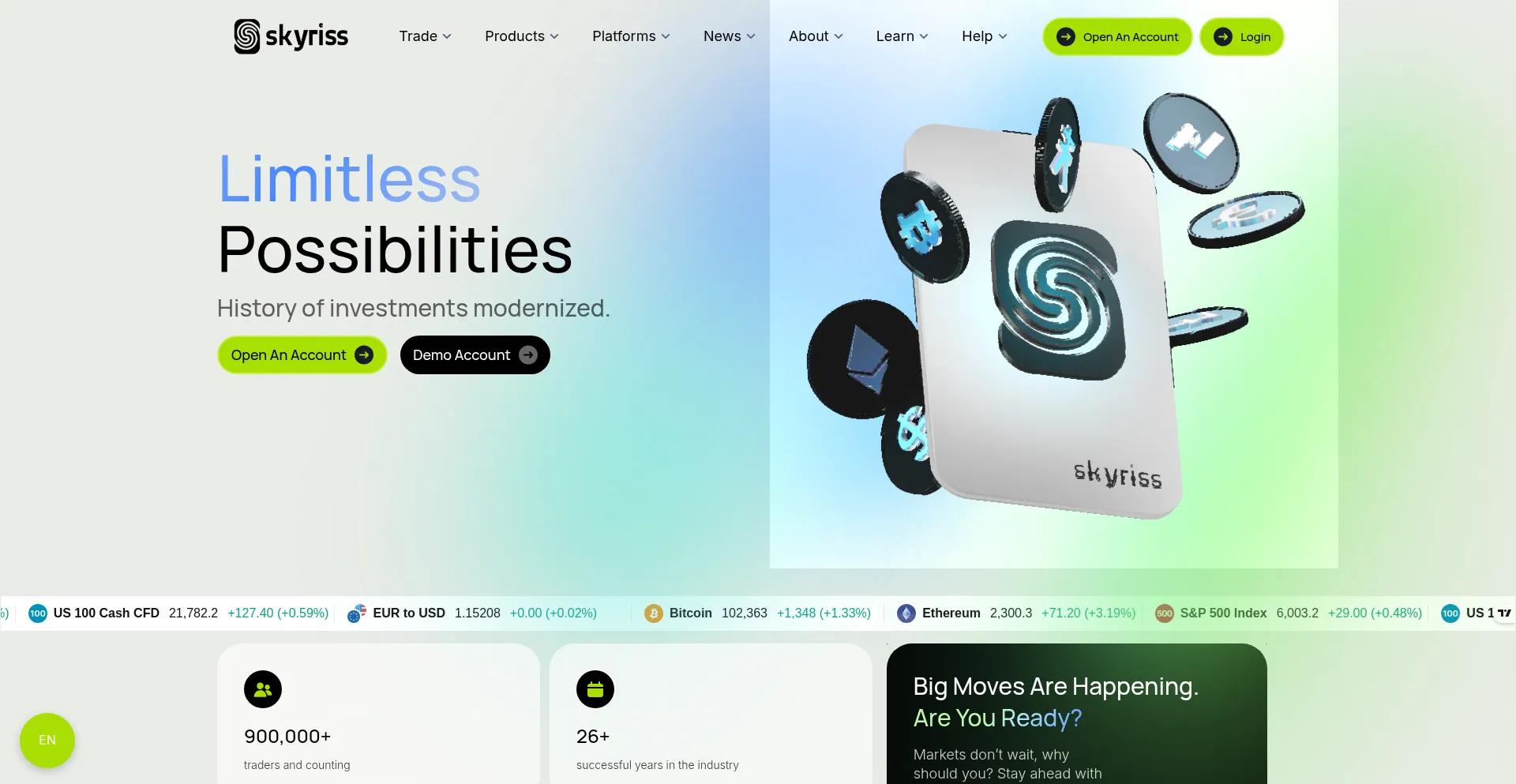 Website screenshot of Skyriss.com