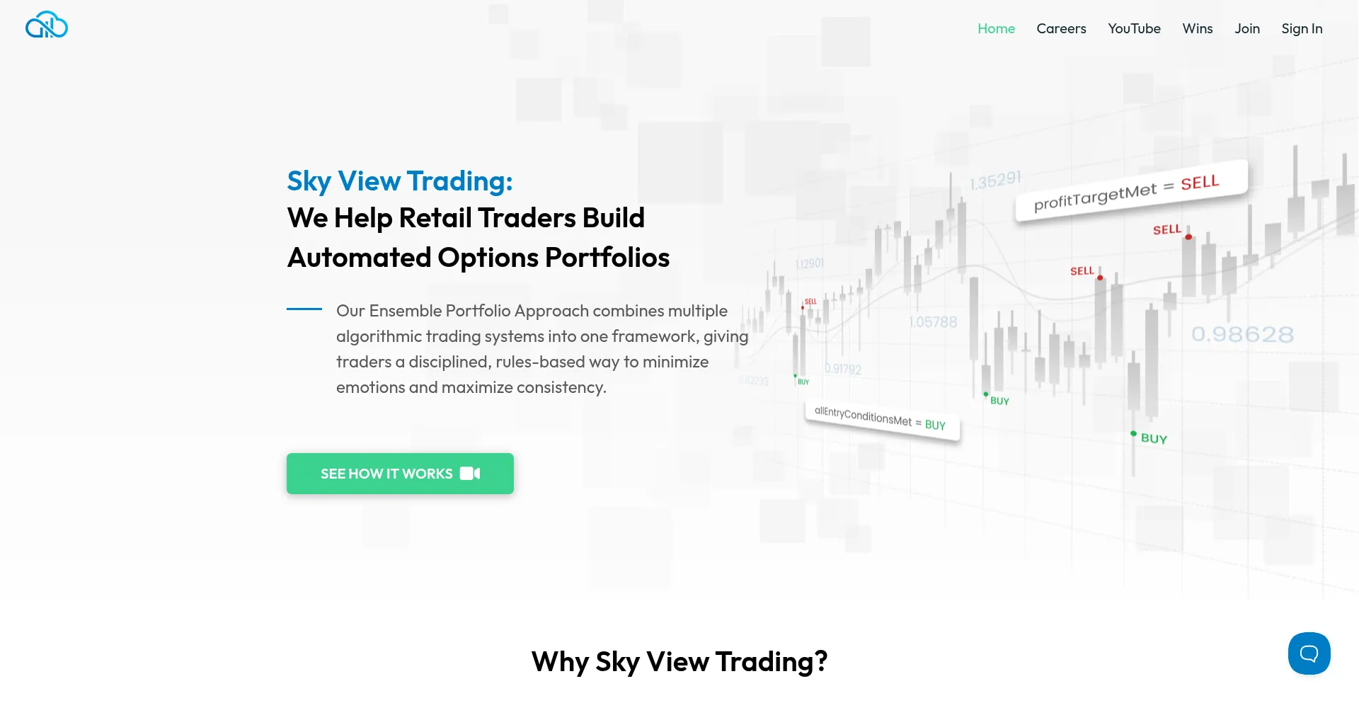 Skyviewtrading.com est-il Sûr et Fiable ?