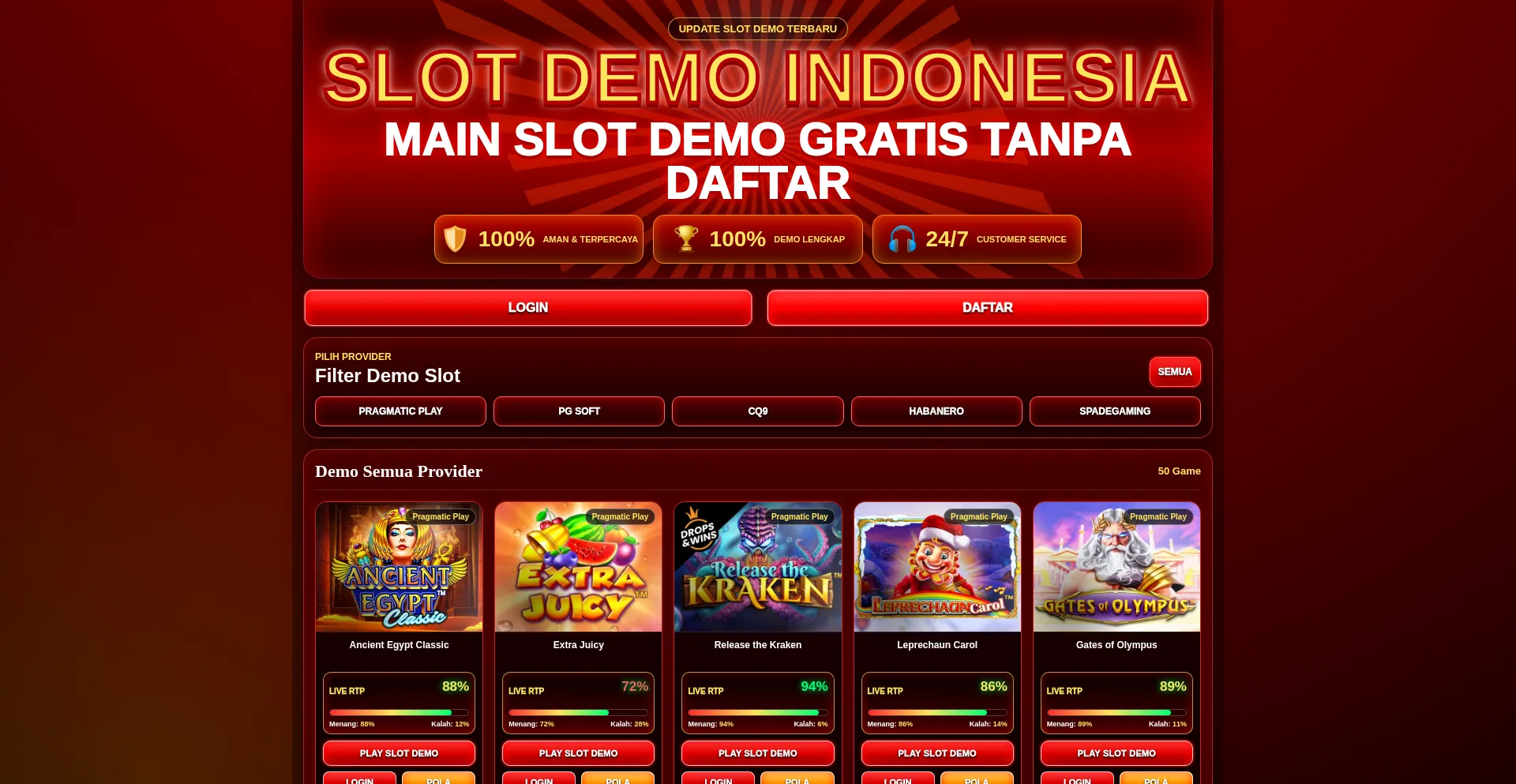 Slotdemoindonesia.com