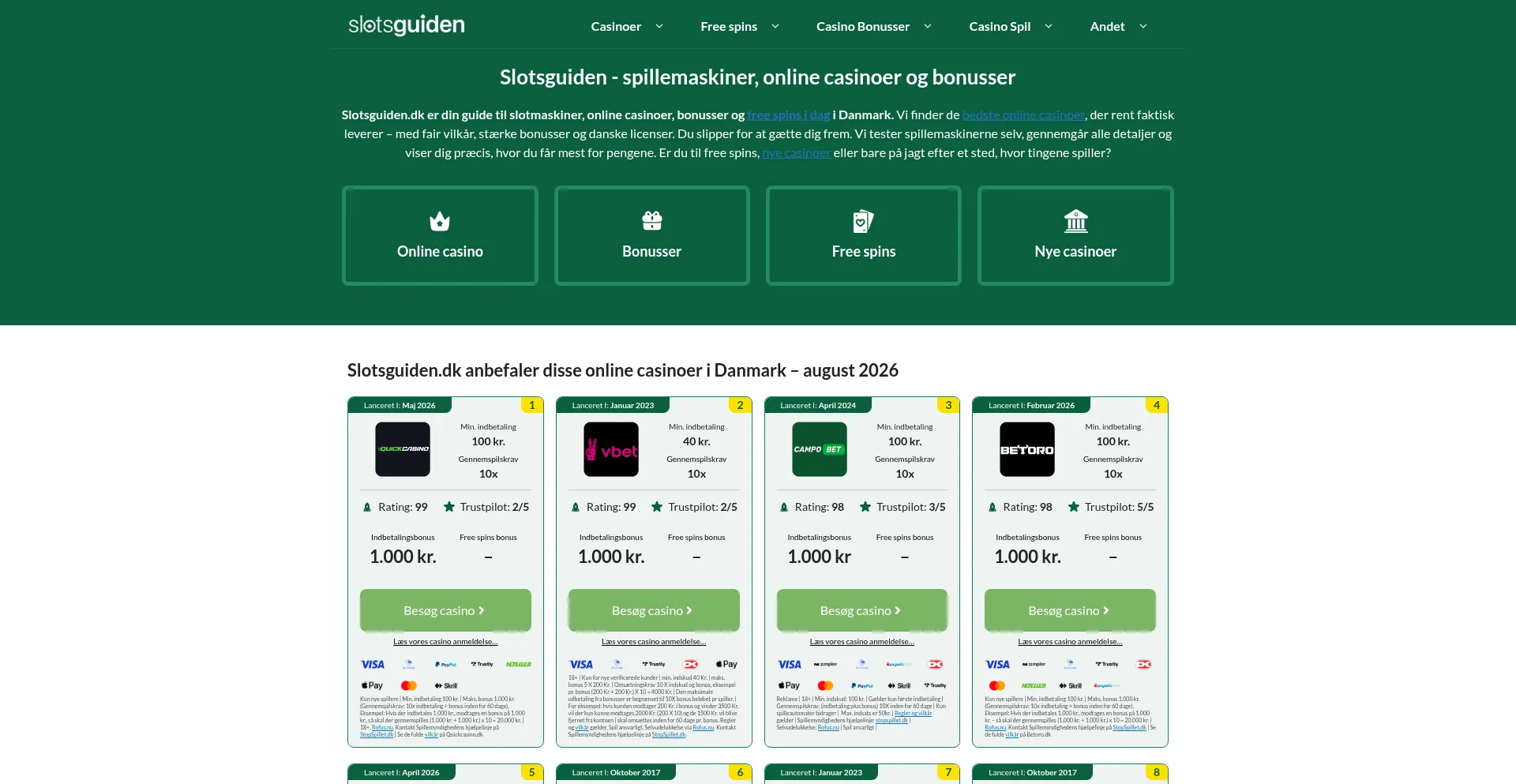 Slotsguiden.dk